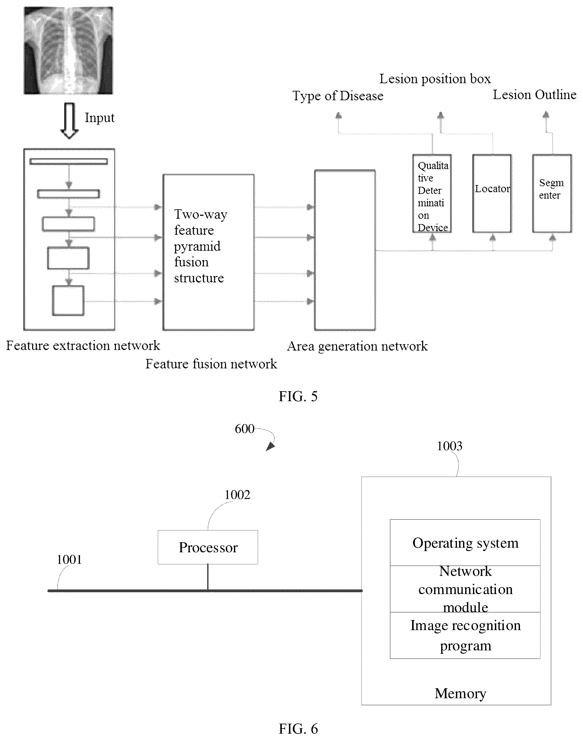 Patent US11847188 Figure 3 – Image recognition method and device based on deep convolutional neural network