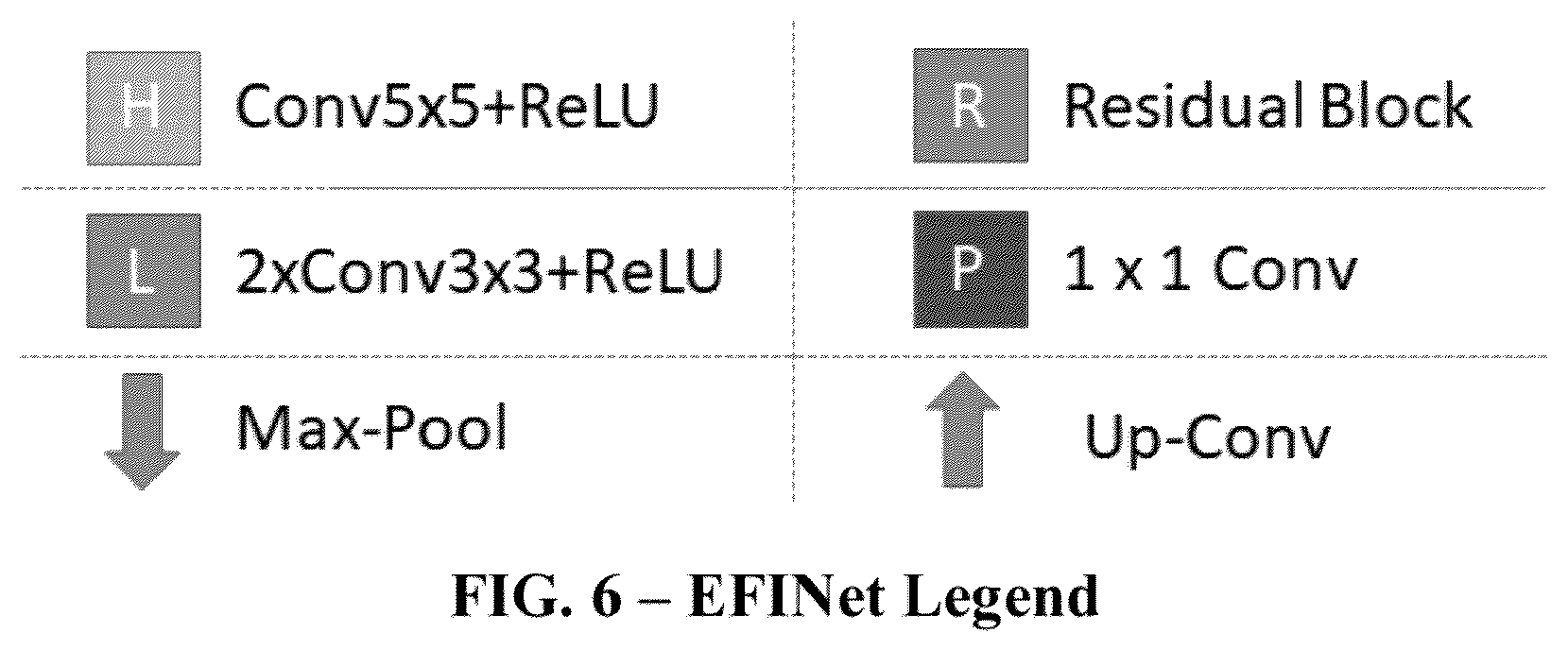 Patent US11847189 Figure 7 – Fusing FBIS and DVS data streams using a neural network
