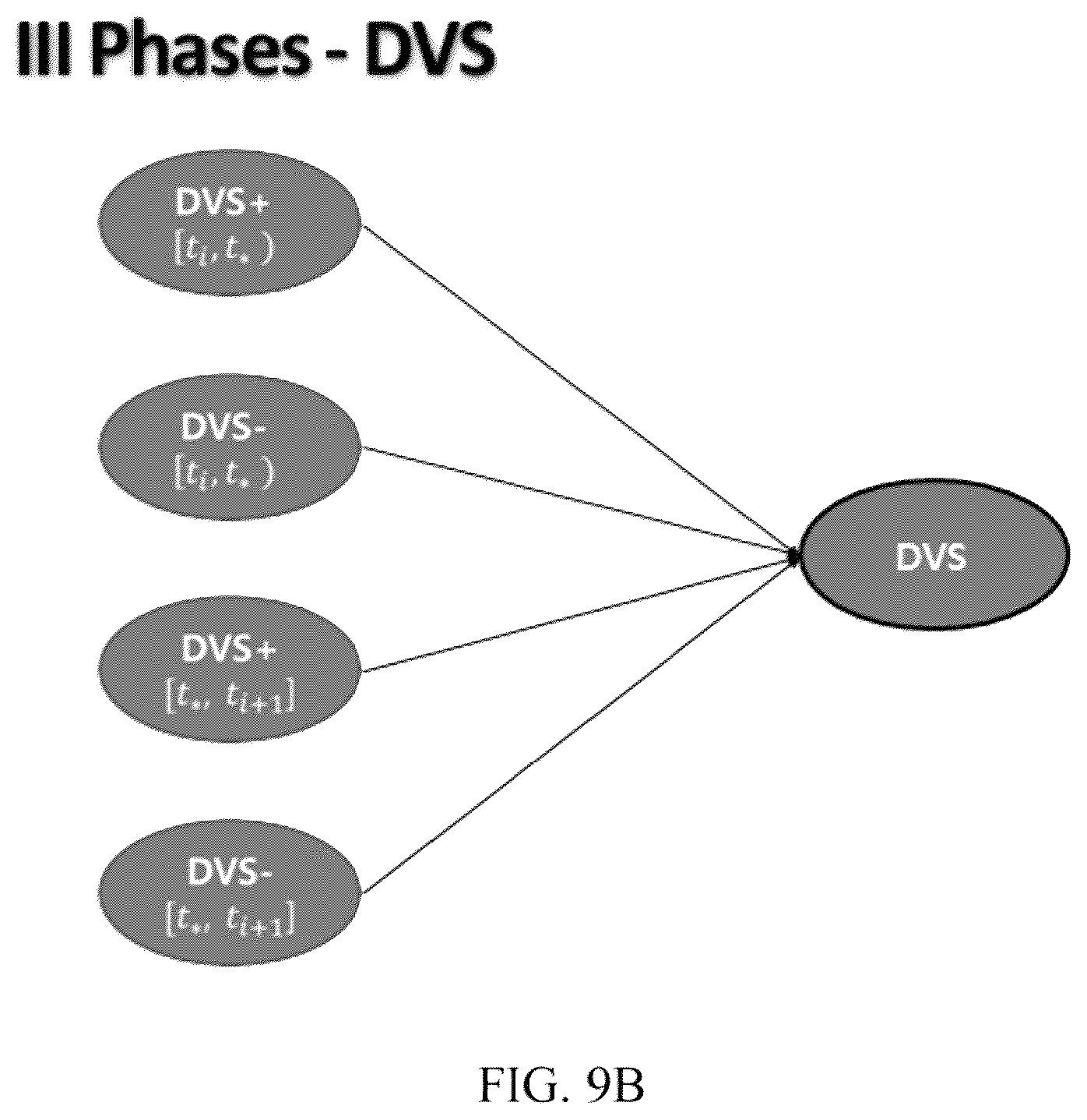 Patent US11847189 Figure 11 – Fusing FBIS and DVS data streams using a neural network