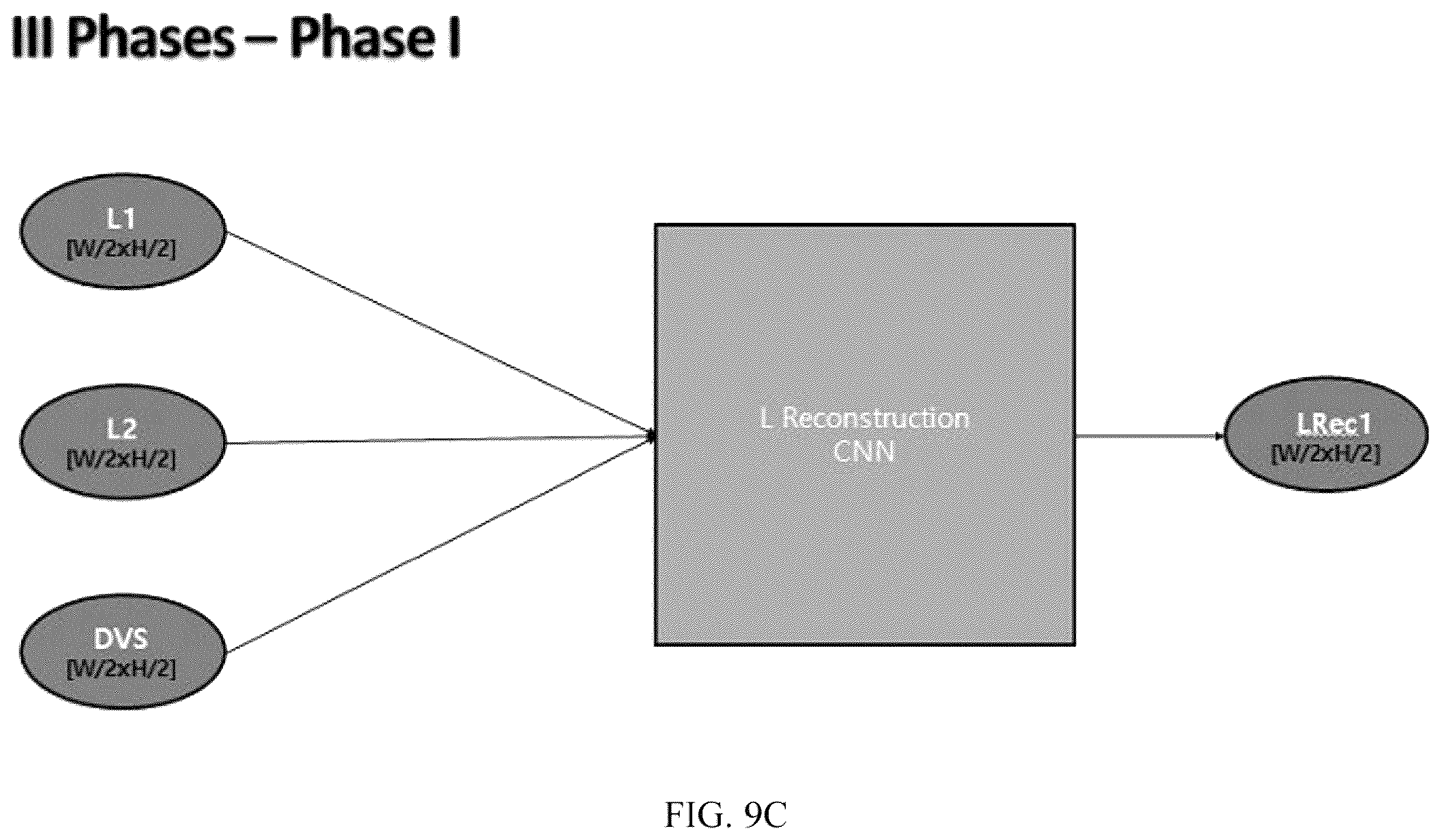 Patent US11847189 Figure 12 – Fusing FBIS and DVS data streams using a neural network