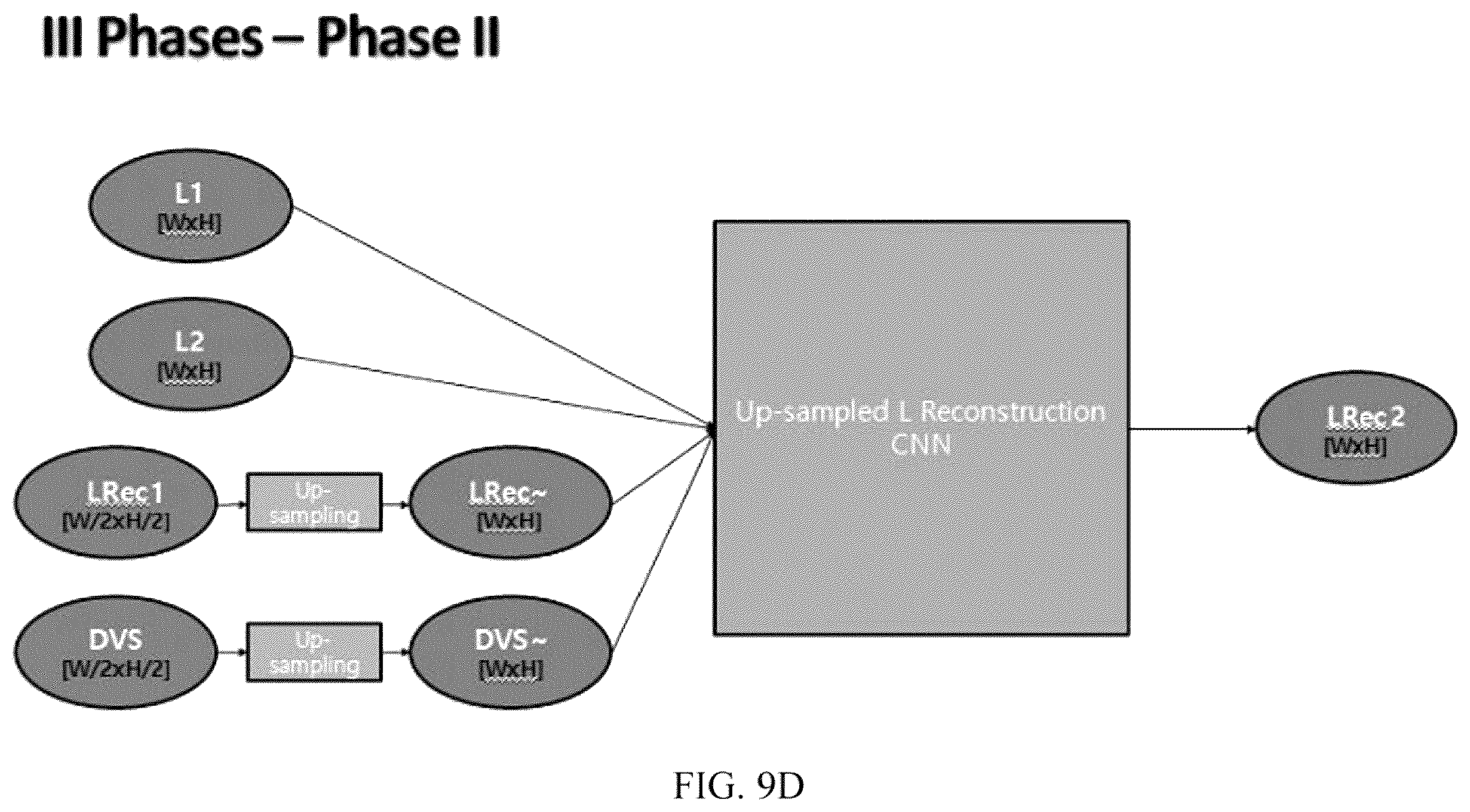 Patent US11847189 Figure 13 – Fusing FBIS and DVS data streams using a neural network