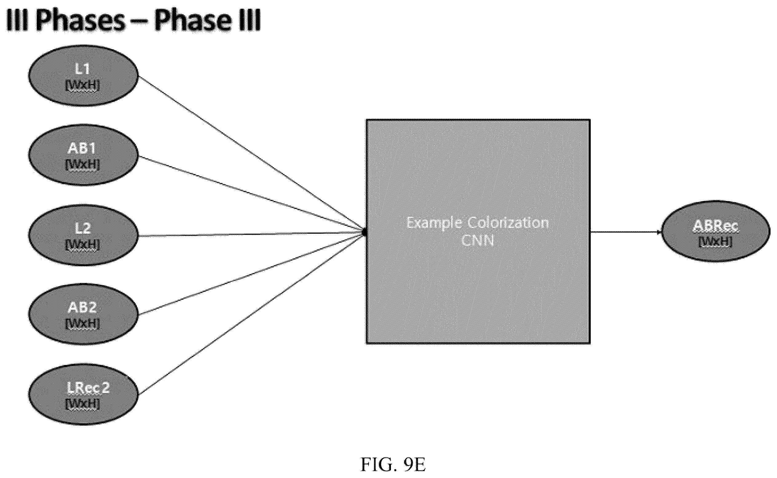 Patent US11847189 Figure 14 – Fusing FBIS and DVS data streams using a neural network