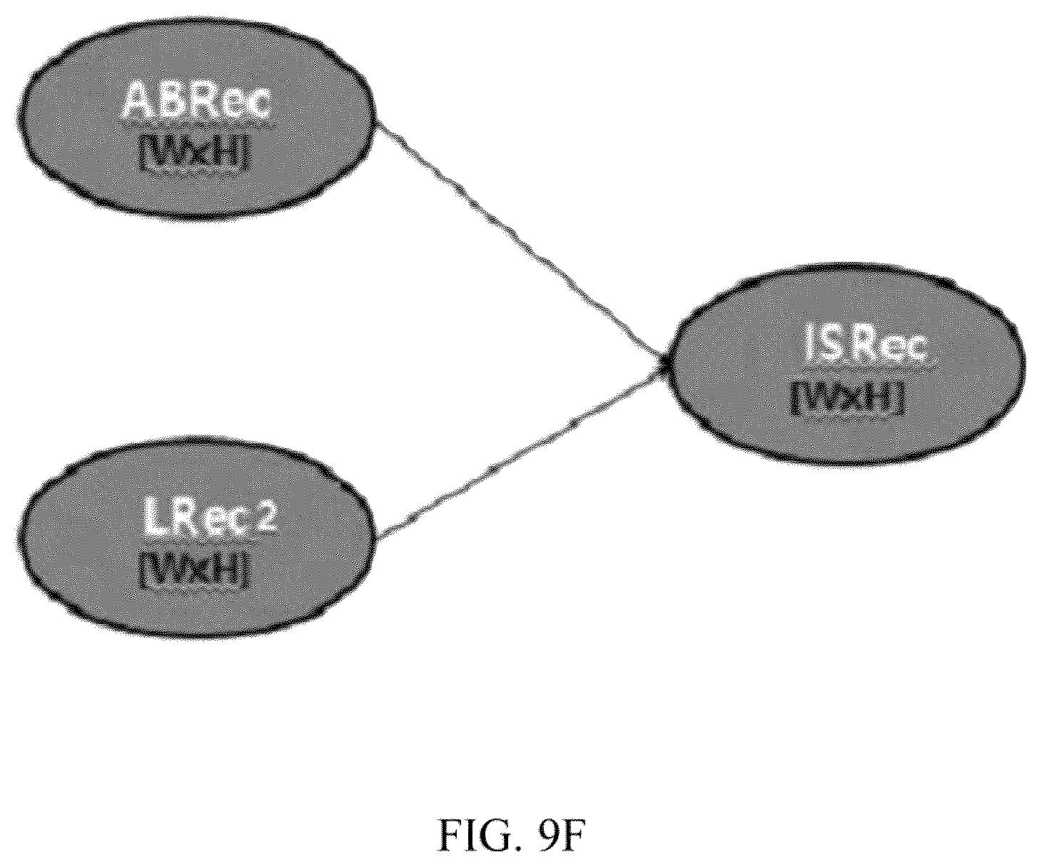 Patent US11847189 Figure 15 – Fusing FBIS and DVS data streams using a neural network