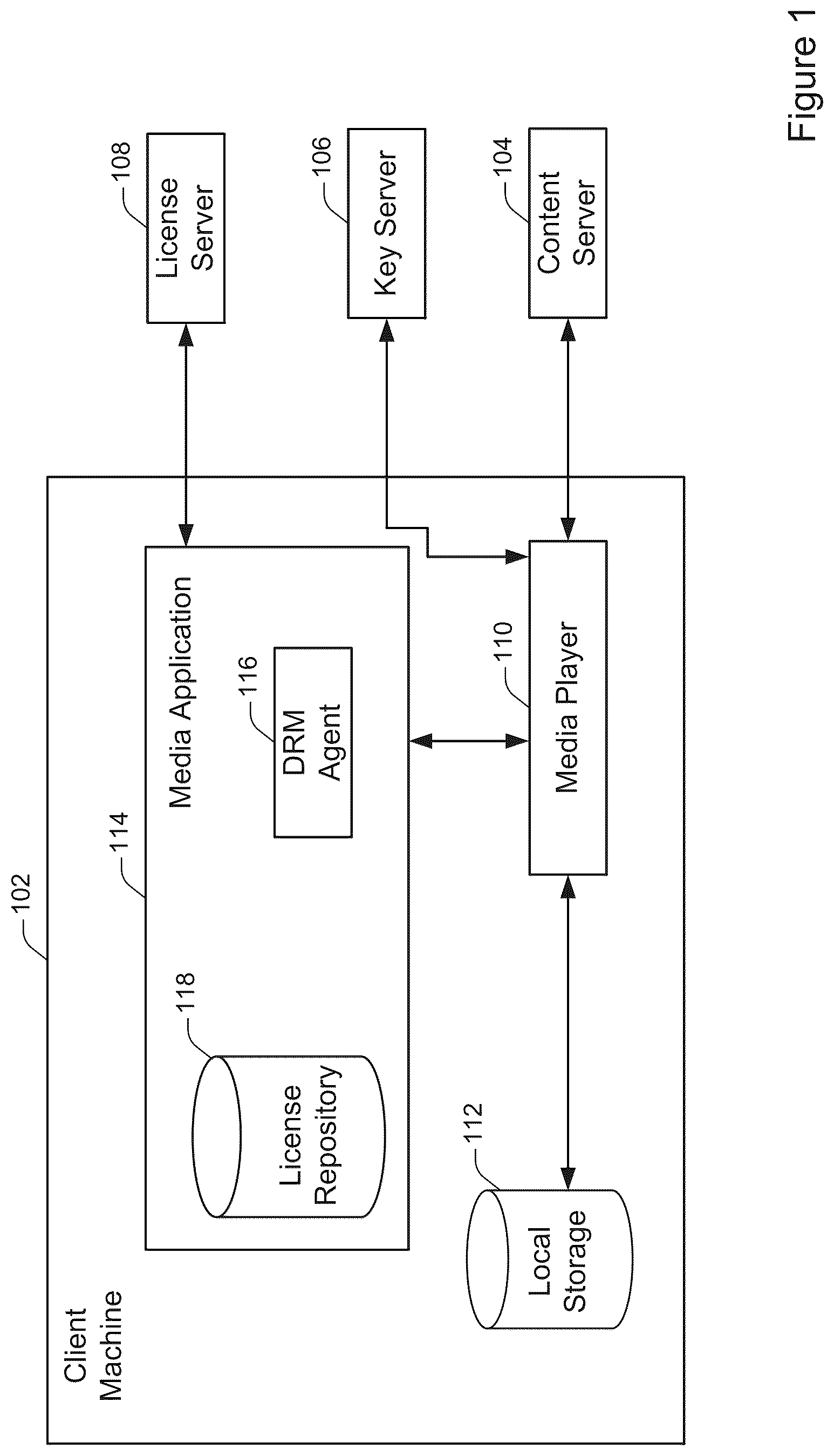 Patent US11847190 Figure 1 – Digital rights management for HTTP-based media streaming