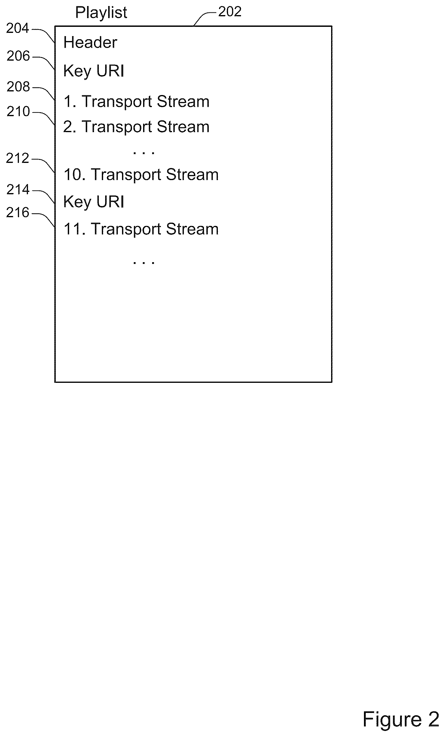 Patent US11847190 Figure 2 – Digital rights management for HTTP-based media streaming