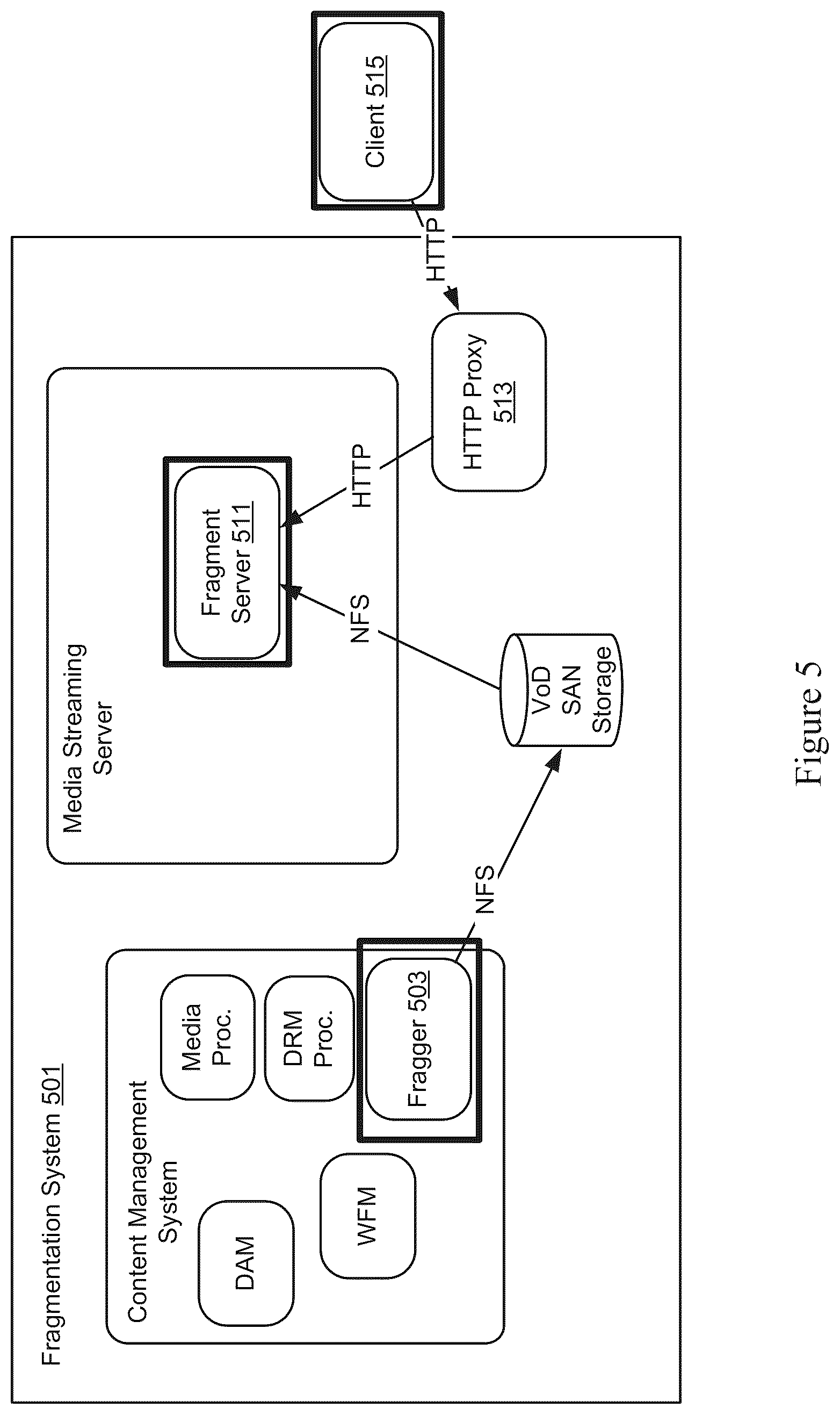 Patent US11847190 Figure 5 – Digital rights management for HTTP-based media streaming