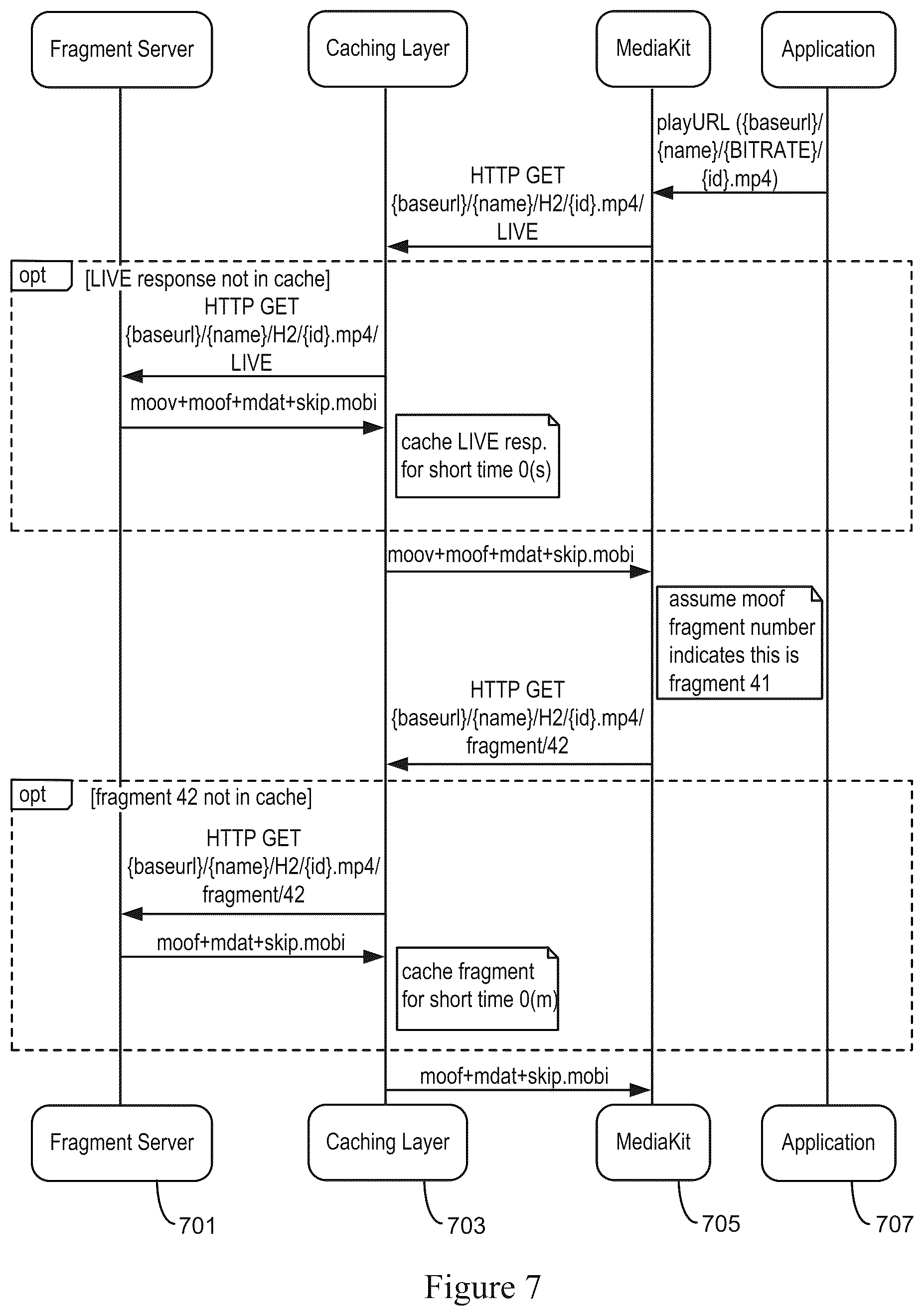 Patent US11847190 Figure 7 – Digital rights management for HTTP-based media streaming