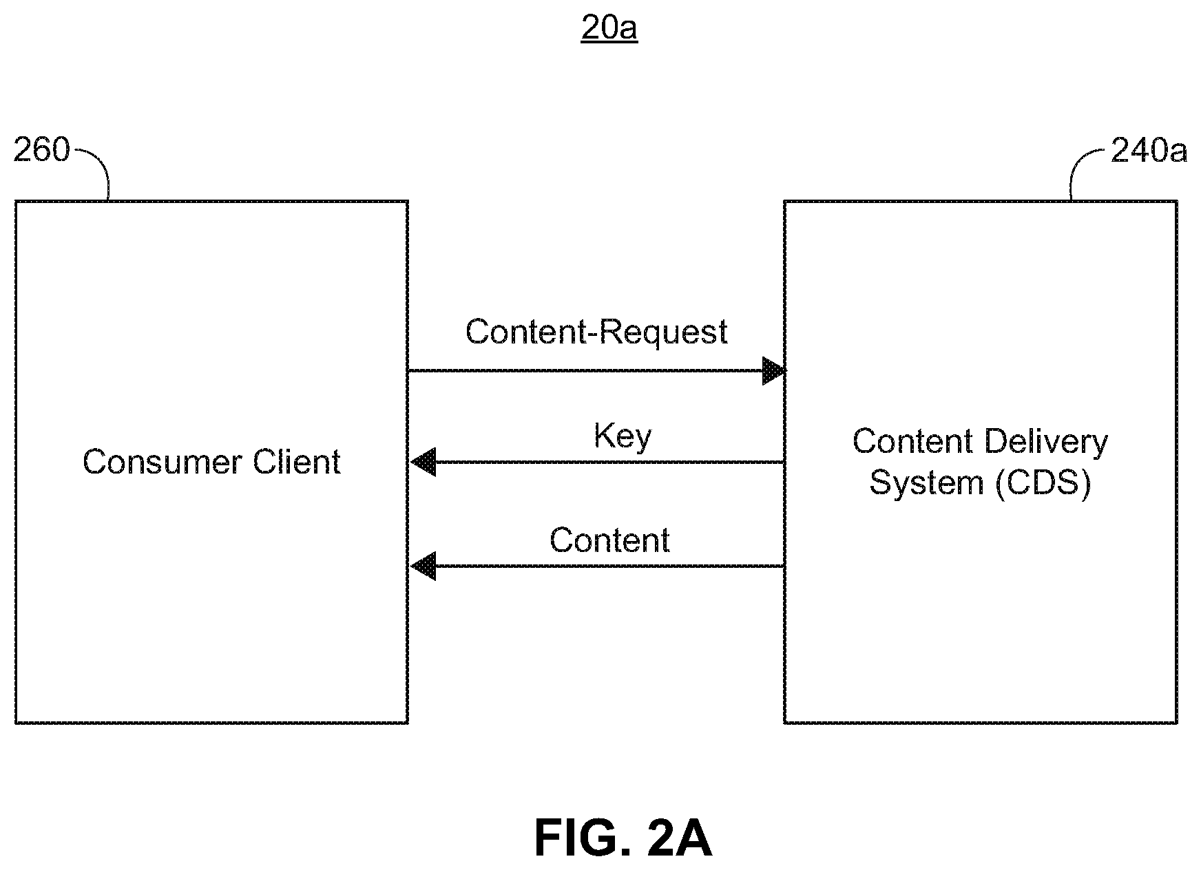 Patent US11847192 Figure 4 – In-vehicle content delivery system operable in autonomous mode and non-autonomous mode