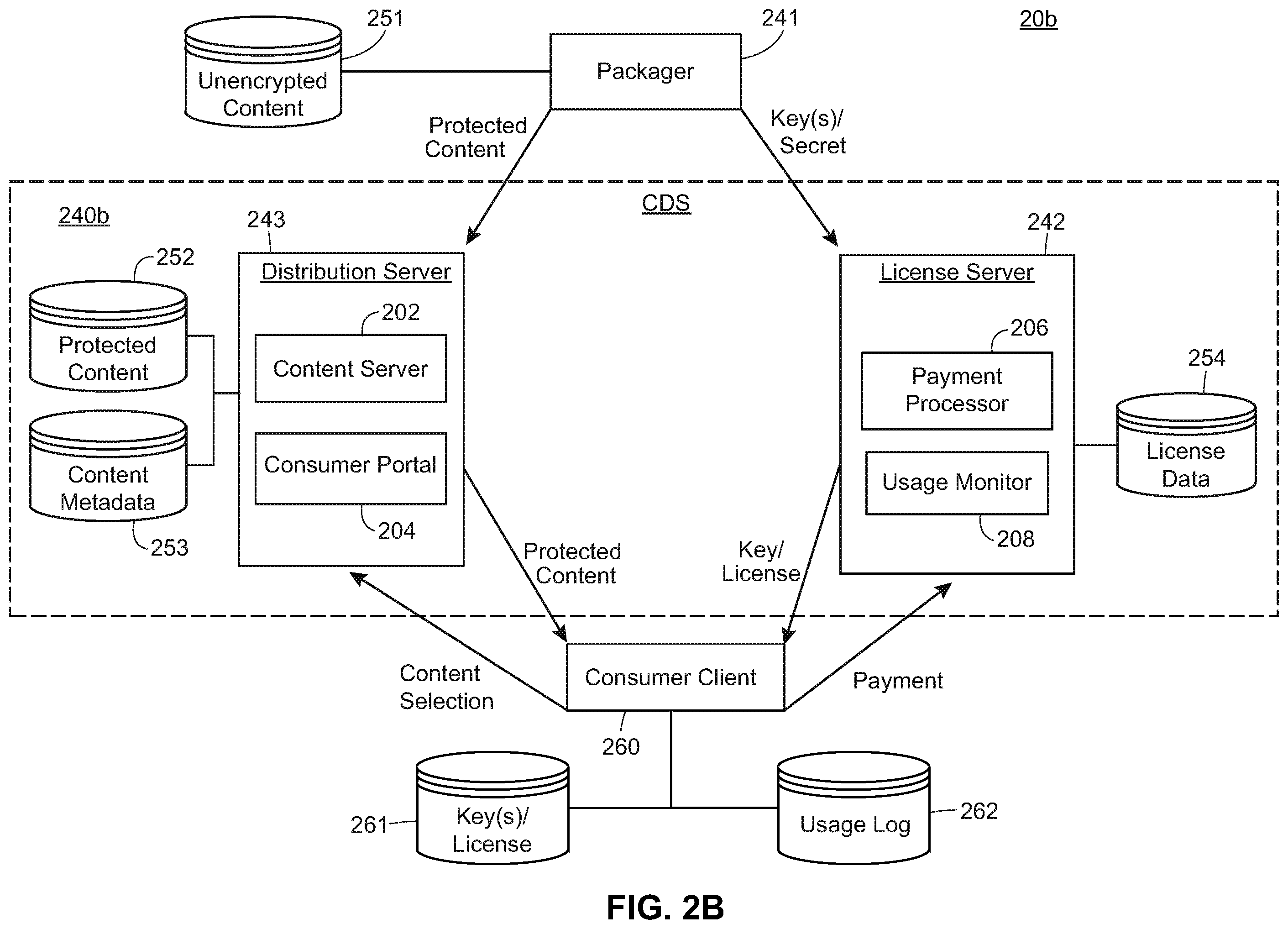 Patent US11847192 Figure 5 – In-vehicle content delivery system operable in autonomous mode and non-autonomous mode