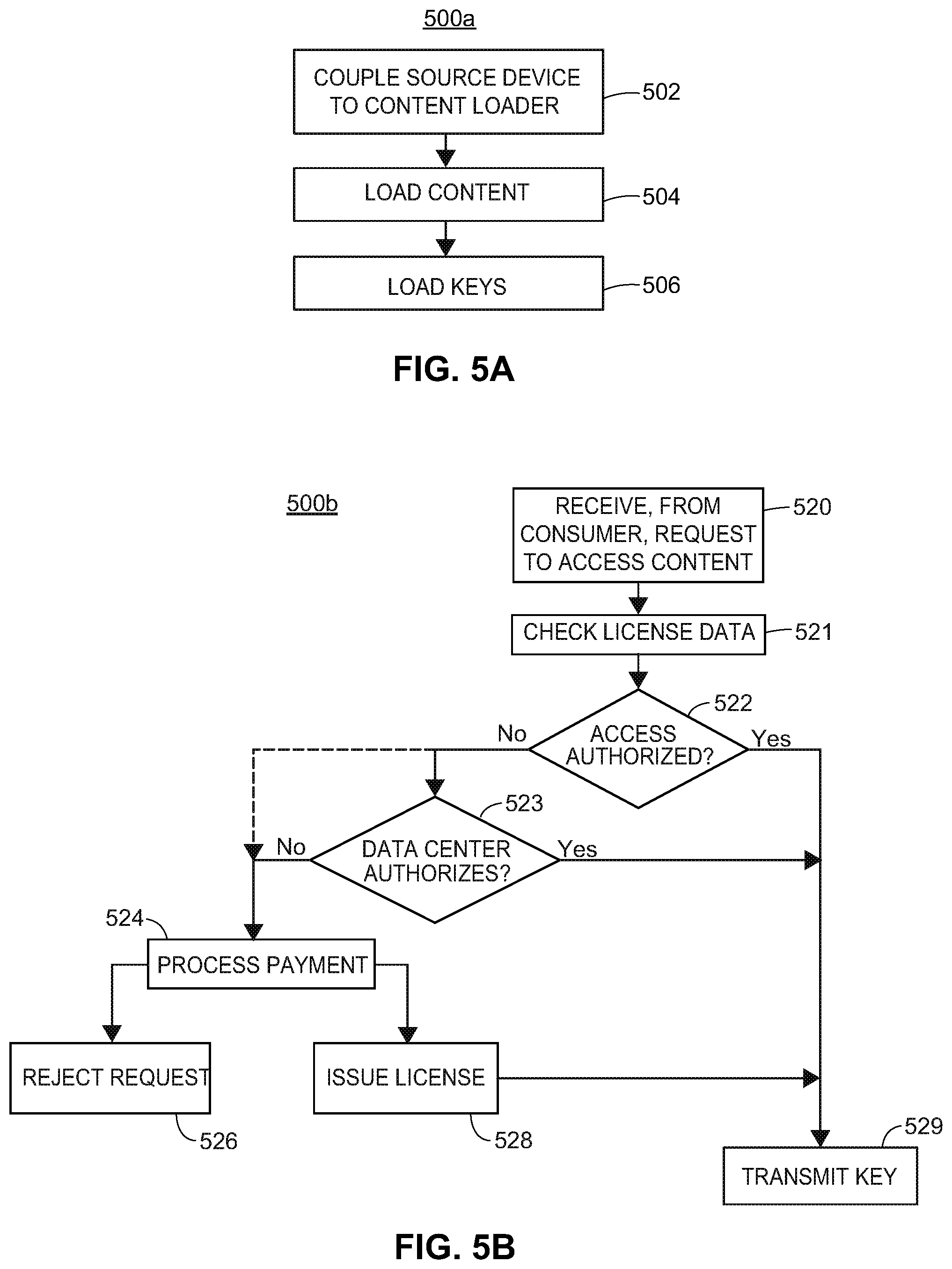 Patent US11847192 Figure 11 – In-vehicle content delivery system operable in autonomous mode and non-autonomous mode