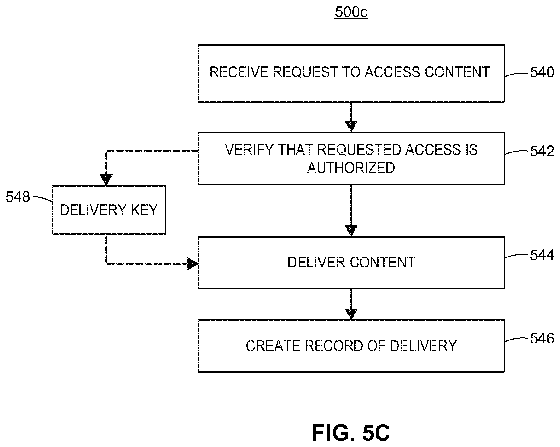 Patent US11847192 Figure 12 – In-vehicle content delivery system operable in autonomous mode and non-autonomous mode