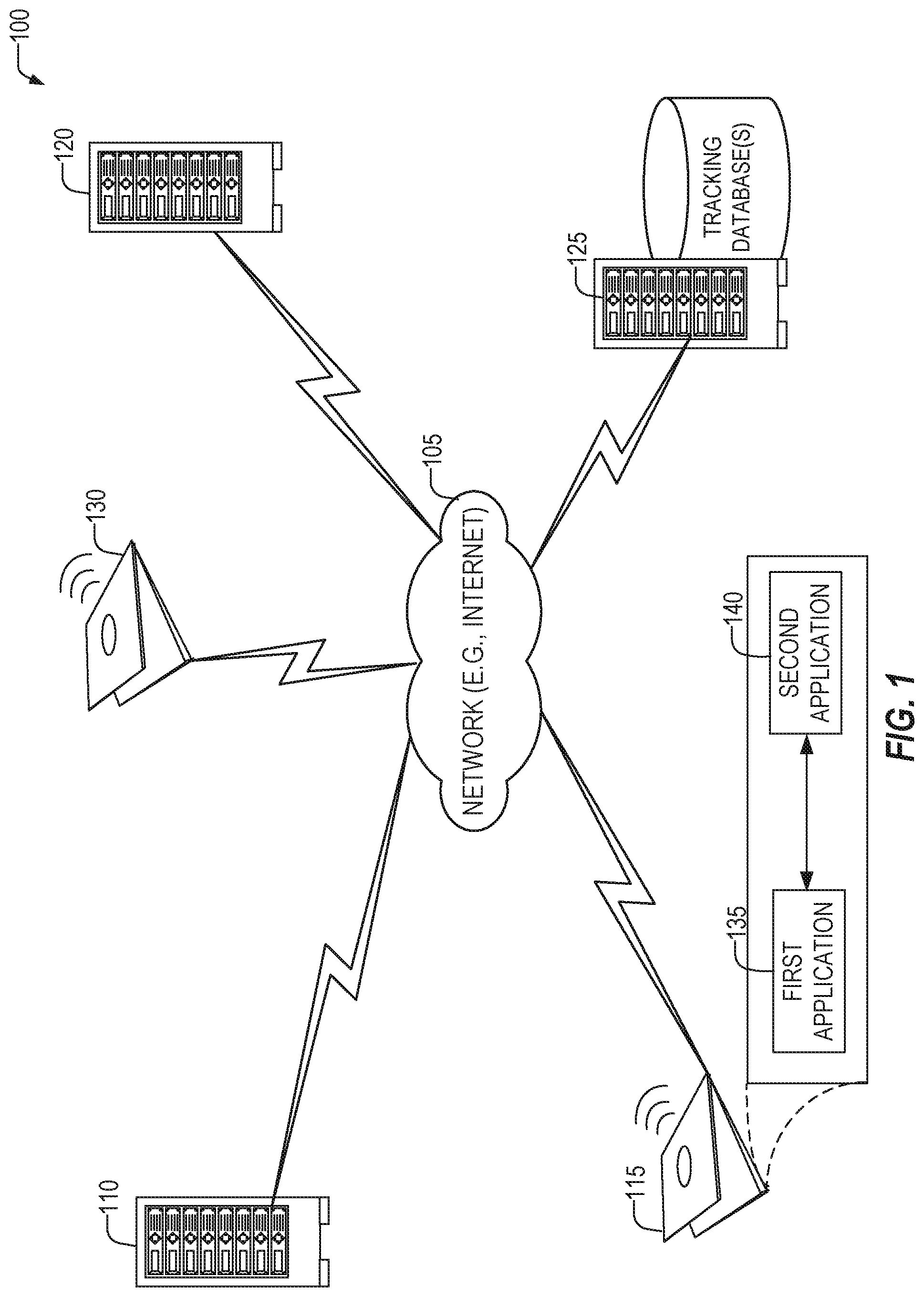 Patent US11847193 Figure 1 – Data provenance tracking service