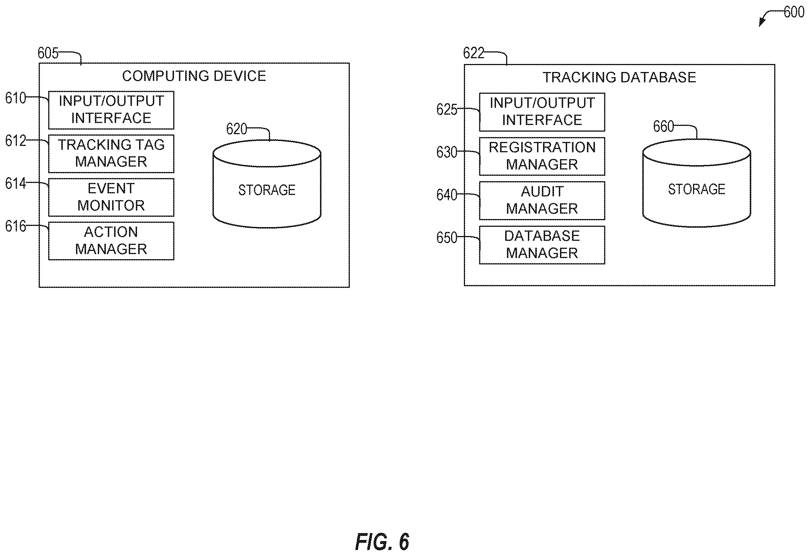 Patent US11847193 Figure 6 – Data provenance tracking service