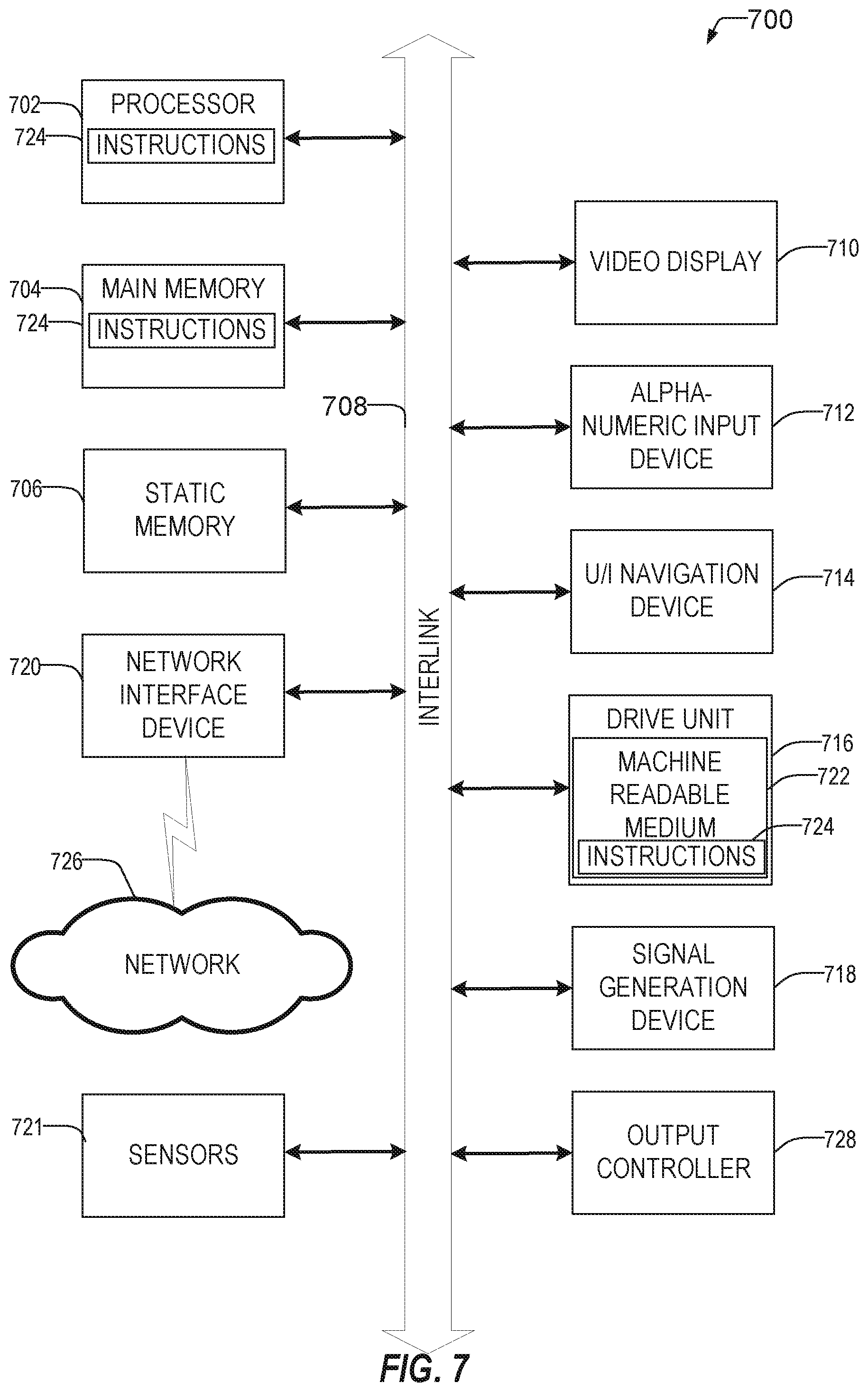 Patent US11847193 Figure 7 – Data provenance tracking service