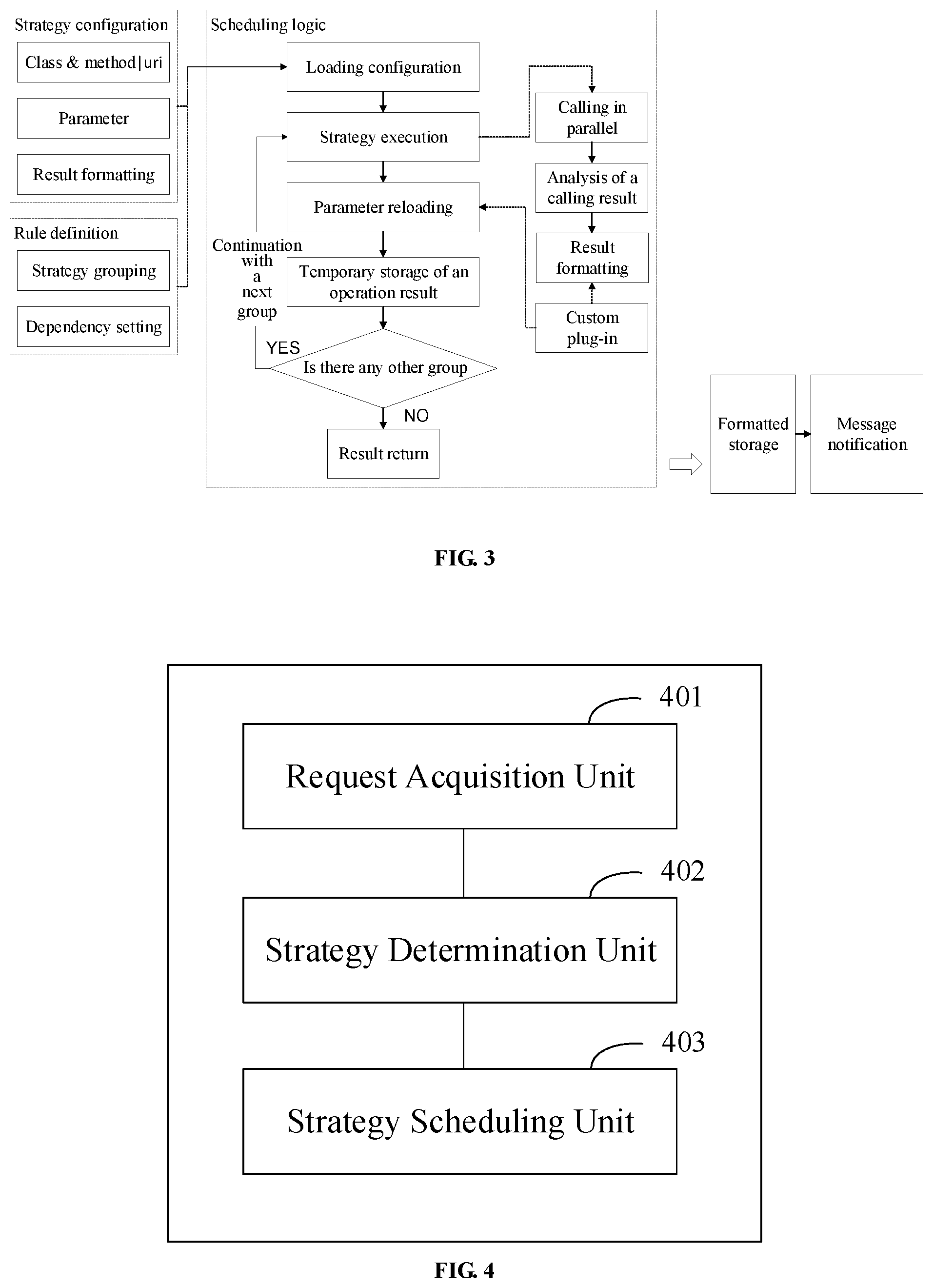 Patent US11847194 Figure 3 – Scheduling method and apparatus, device and storage medium