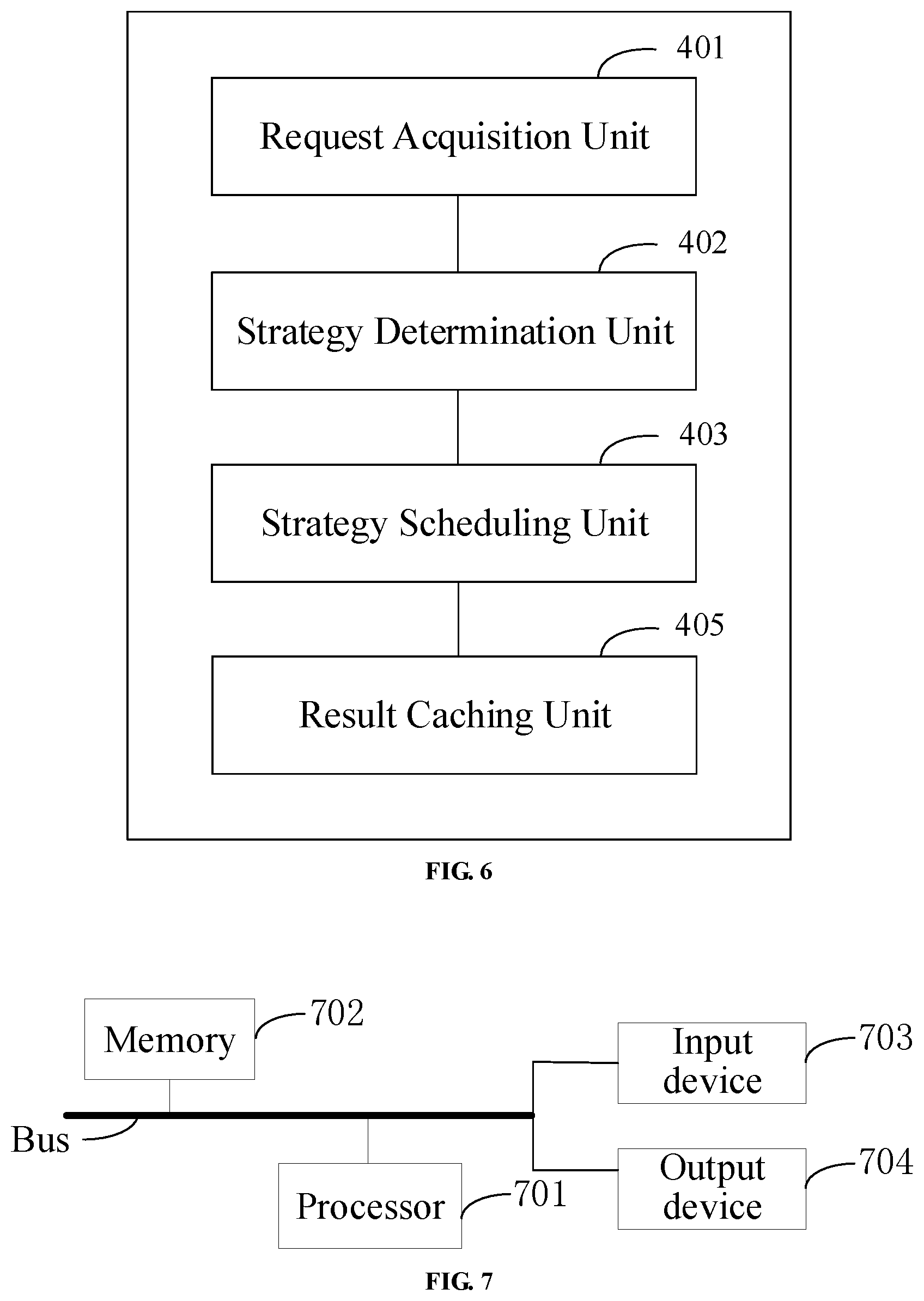 Patent US11847194 Figure 5 – Scheduling method and apparatus, device and storage medium