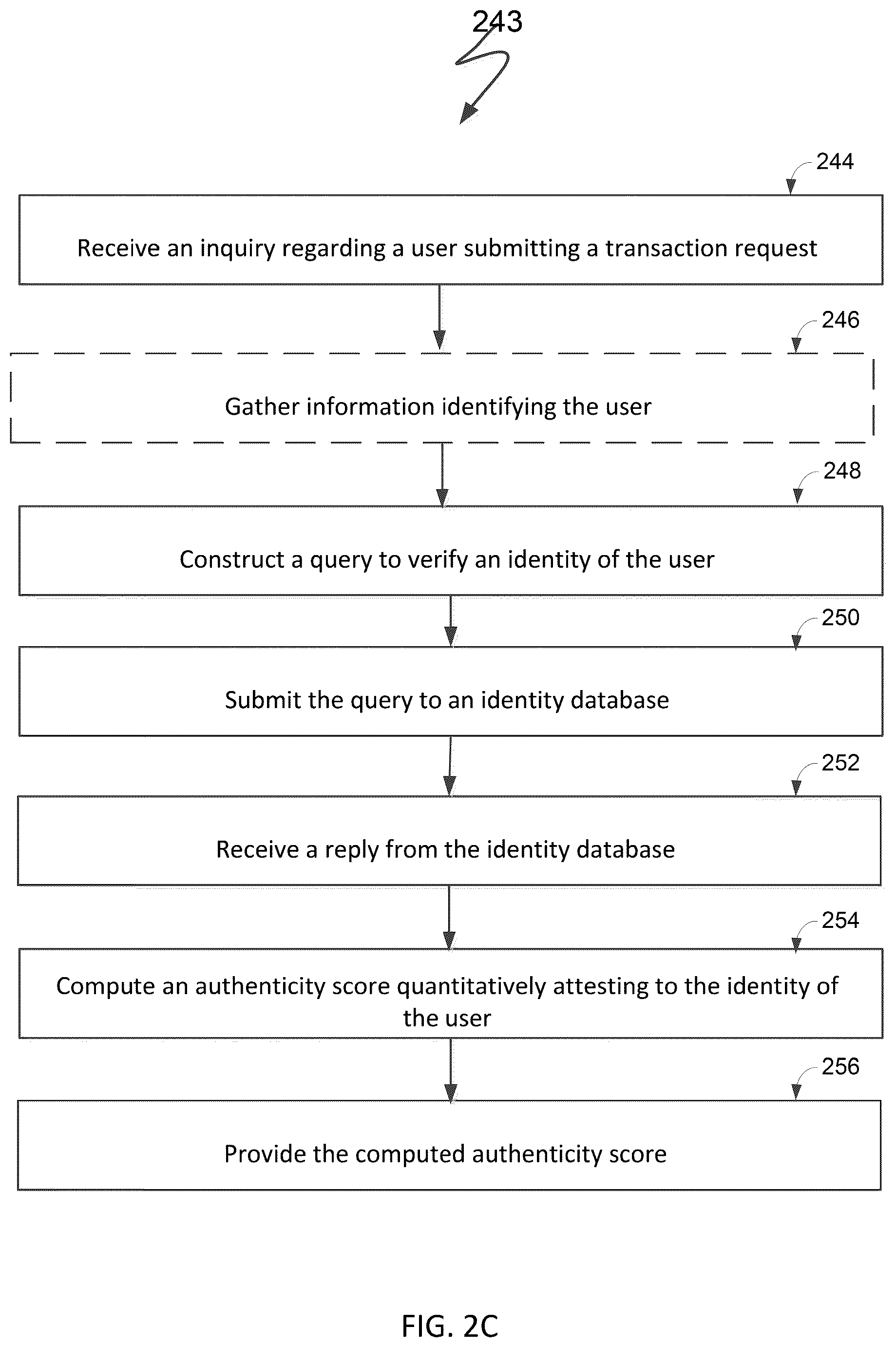 Patent US11847197 Figure 4 – System and method for identity management