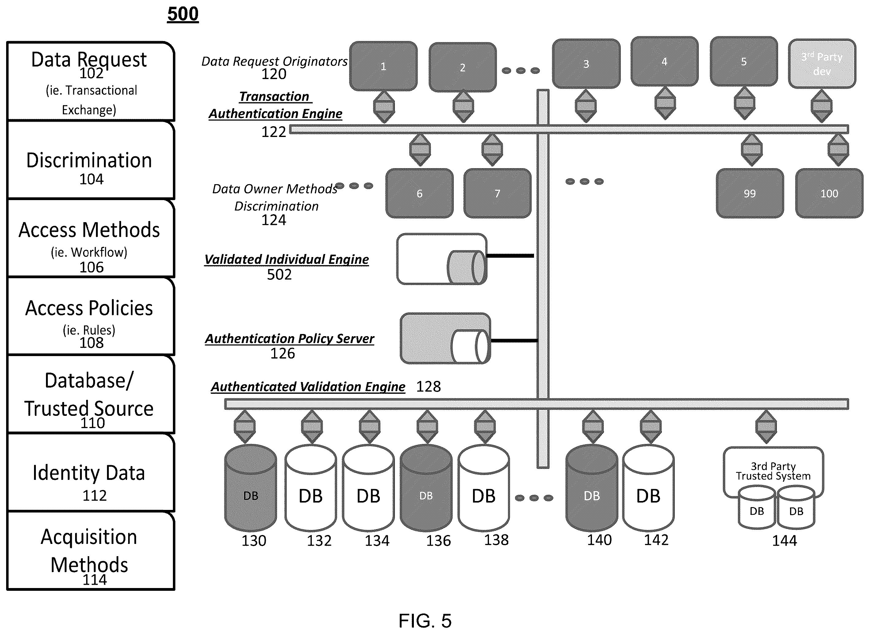 Patent US11847197 Figure 8 – System and method for identity management