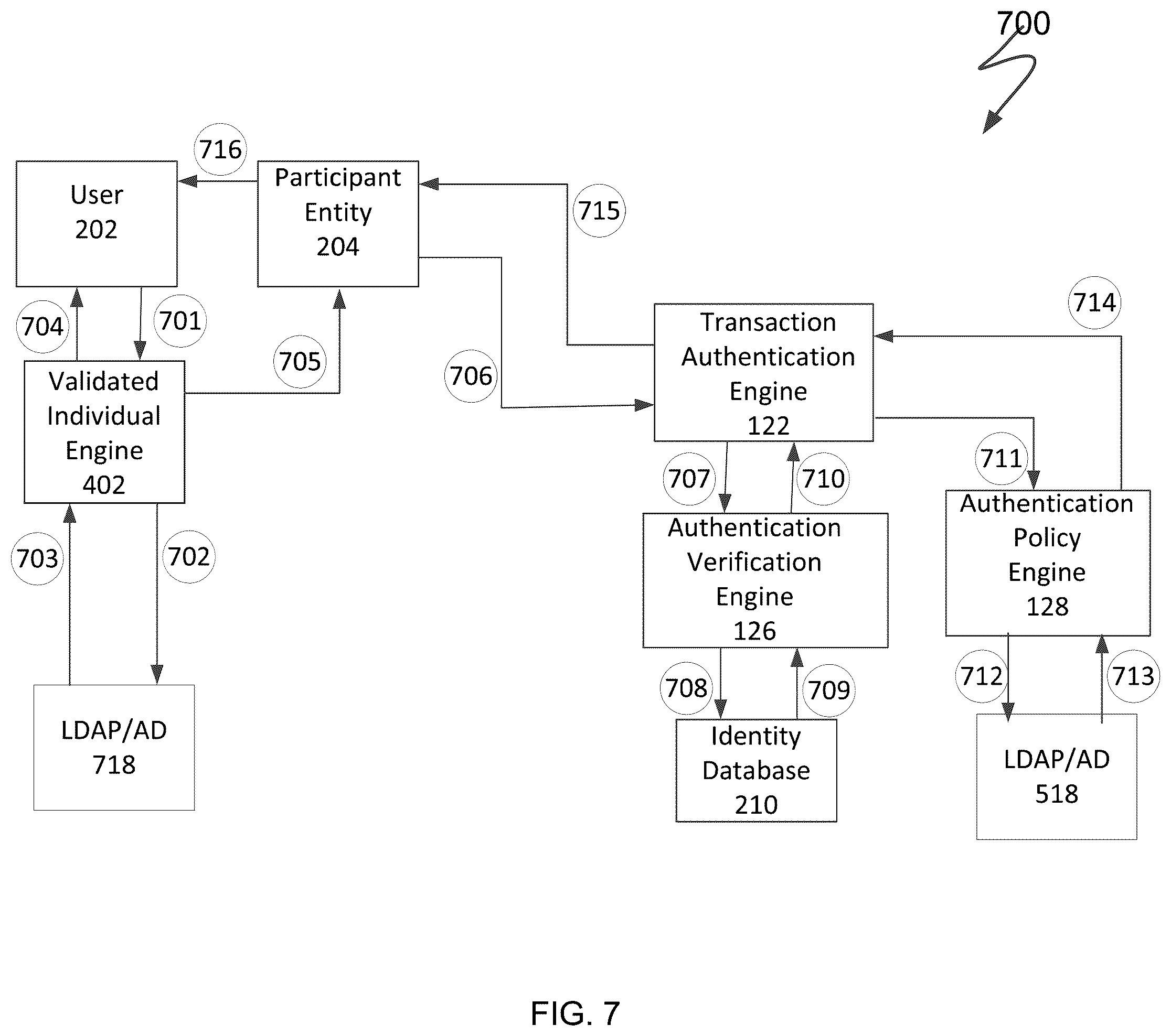 Patent US11847197 Figure 11 – System and method for identity management
