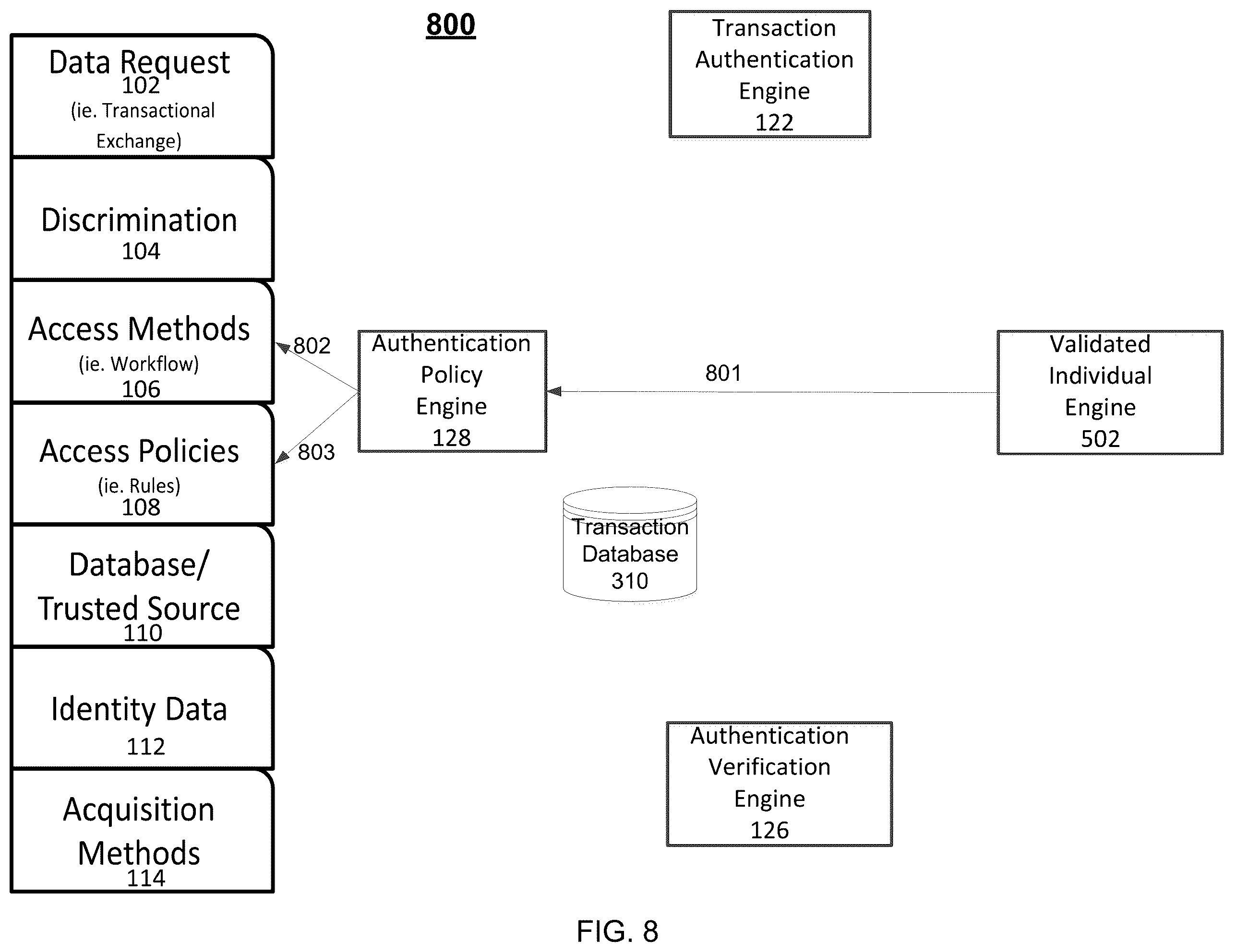 Patent US11847197 Figure 12 – System and method for identity management