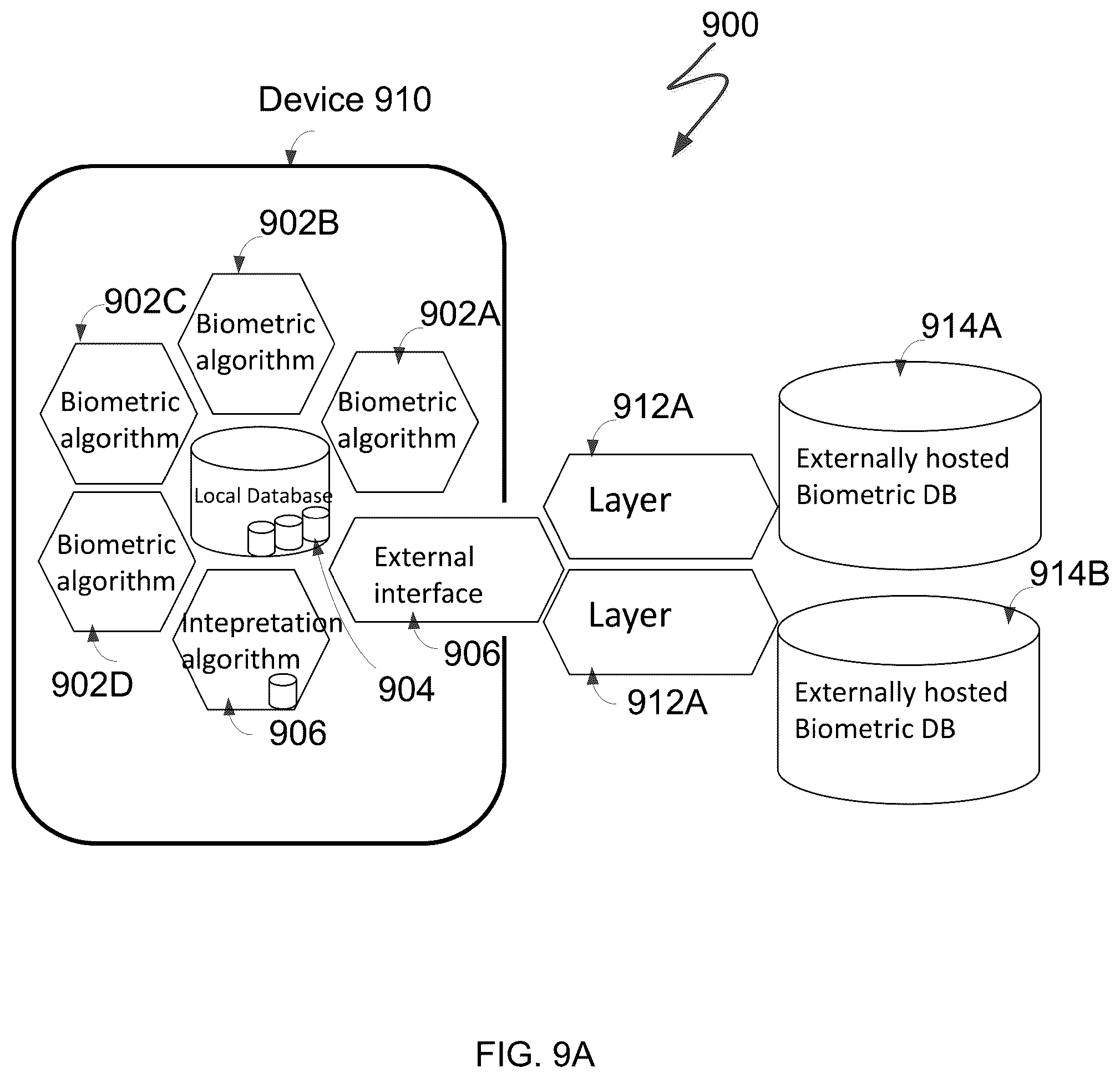 Patent US11847197 Figure 13 – System and method for identity management