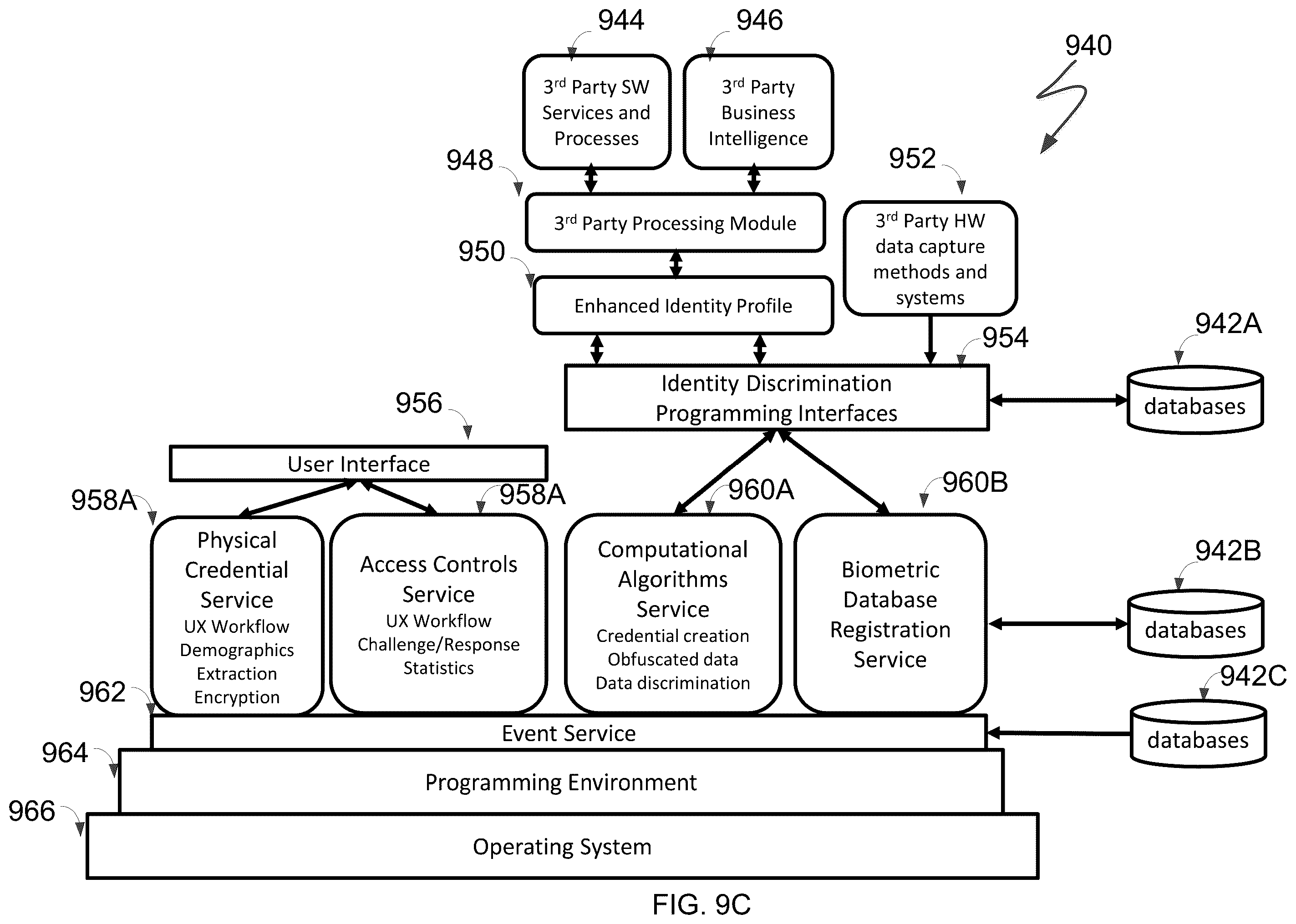 Patent US11847197 Figure 15 – System and method for identity management