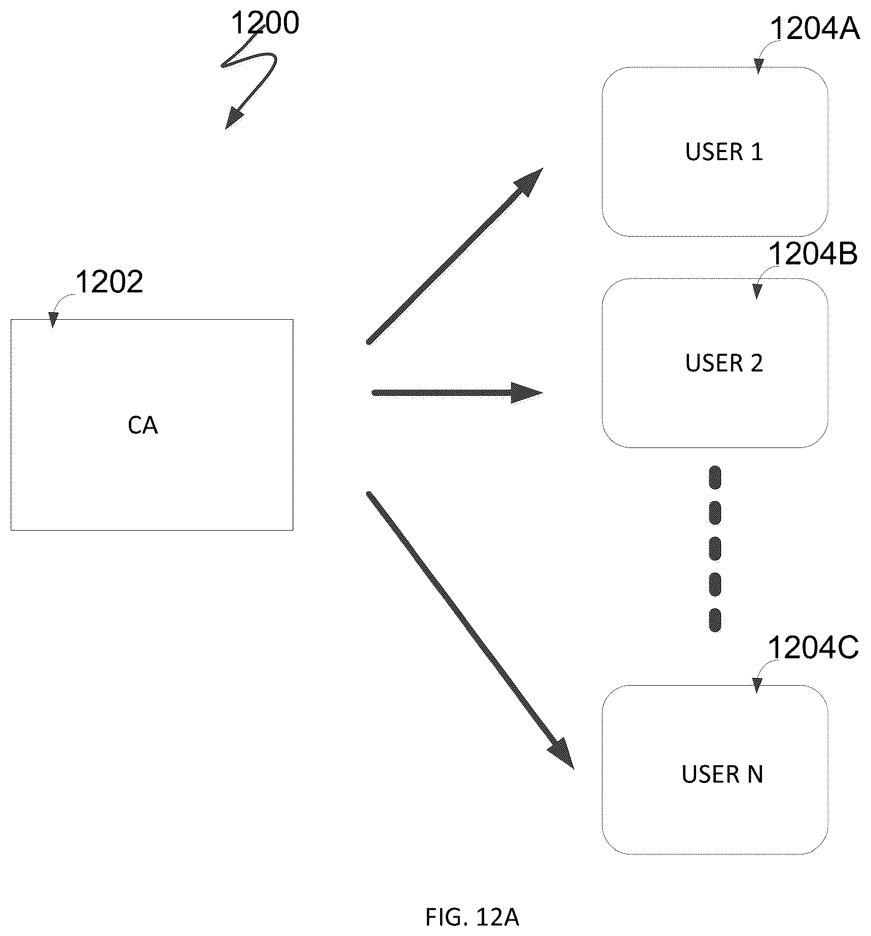 Patent US11847197 Figure 20 – System and method for identity management