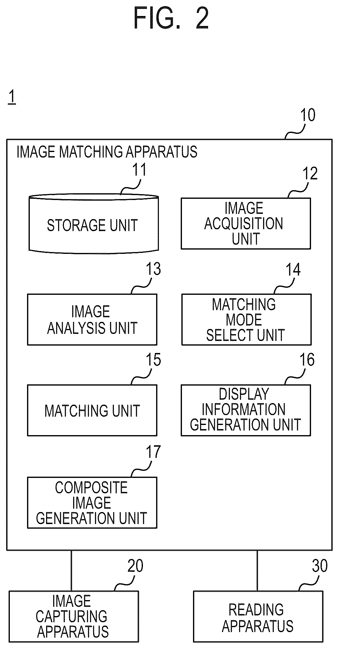 Patent US11847198 Figure 2 – Information processing apparatus, information processing method, and storage medium