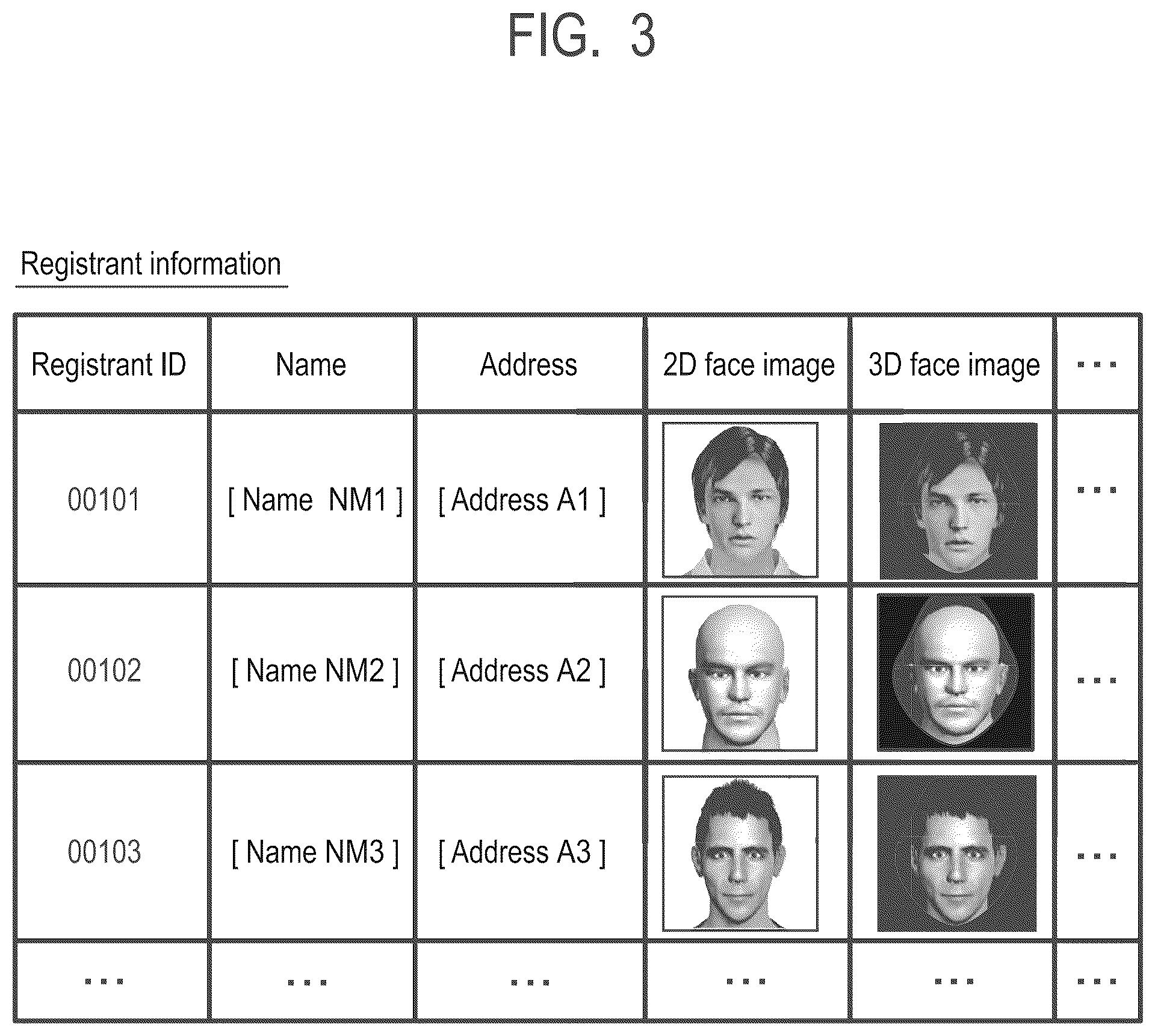 Patent US11847198 Figure 3 – Information processing apparatus, information processing method, and storage medium
