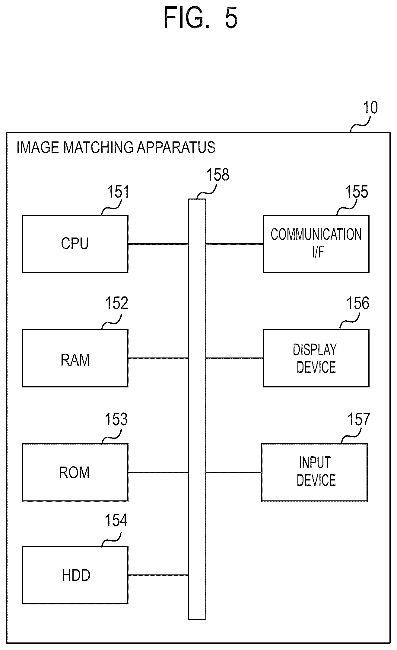 Patent US11847198 Figure 5 – Information processing apparatus, information processing method, and storage medium