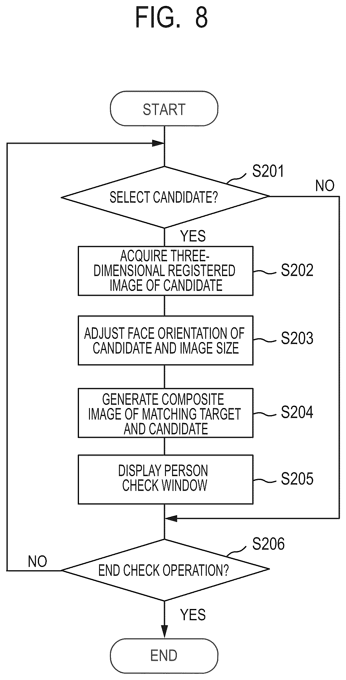Patent US11847198 Figure 8 – Information processing apparatus, information processing method, and storage medium