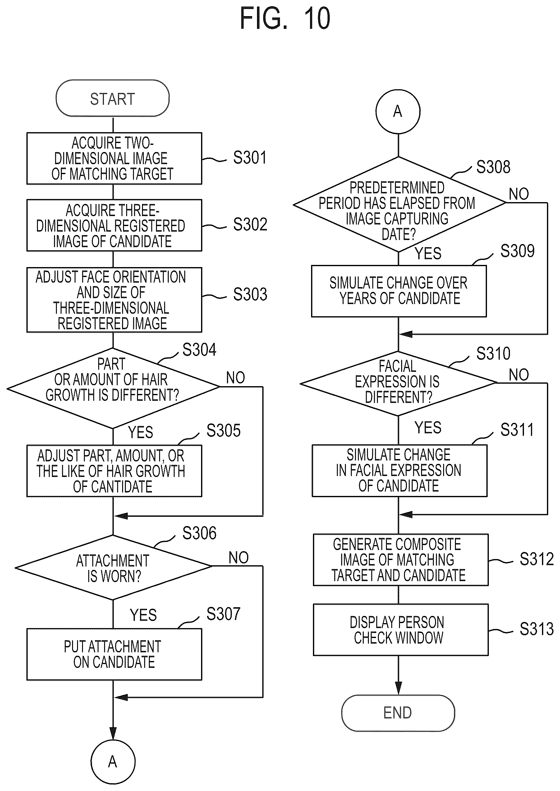 Patent US11847198 Figure 10 – Information processing apparatus, information processing method, and storage medium