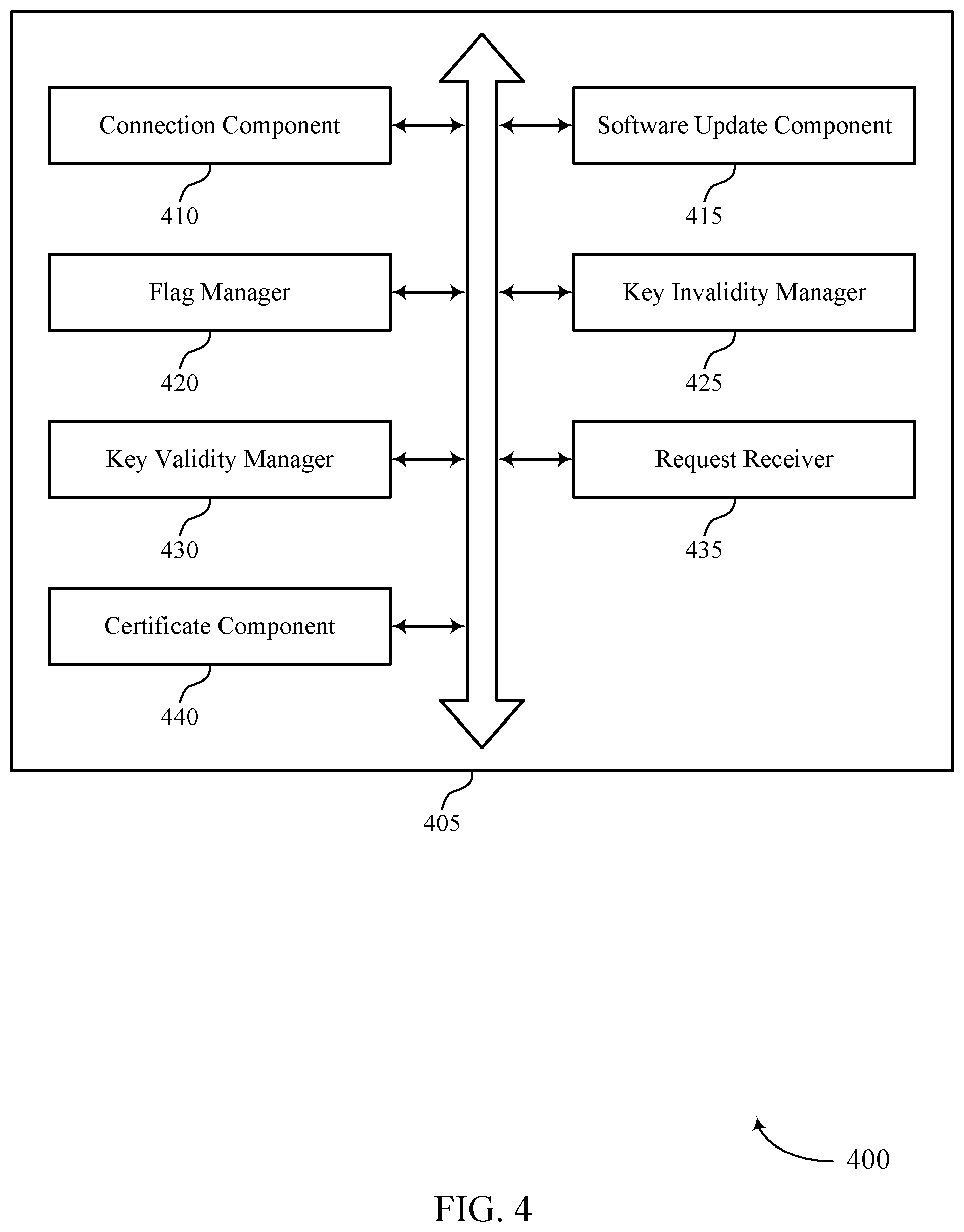 Patent US11847201 Figure 4 – Authenticating a device using a remote host