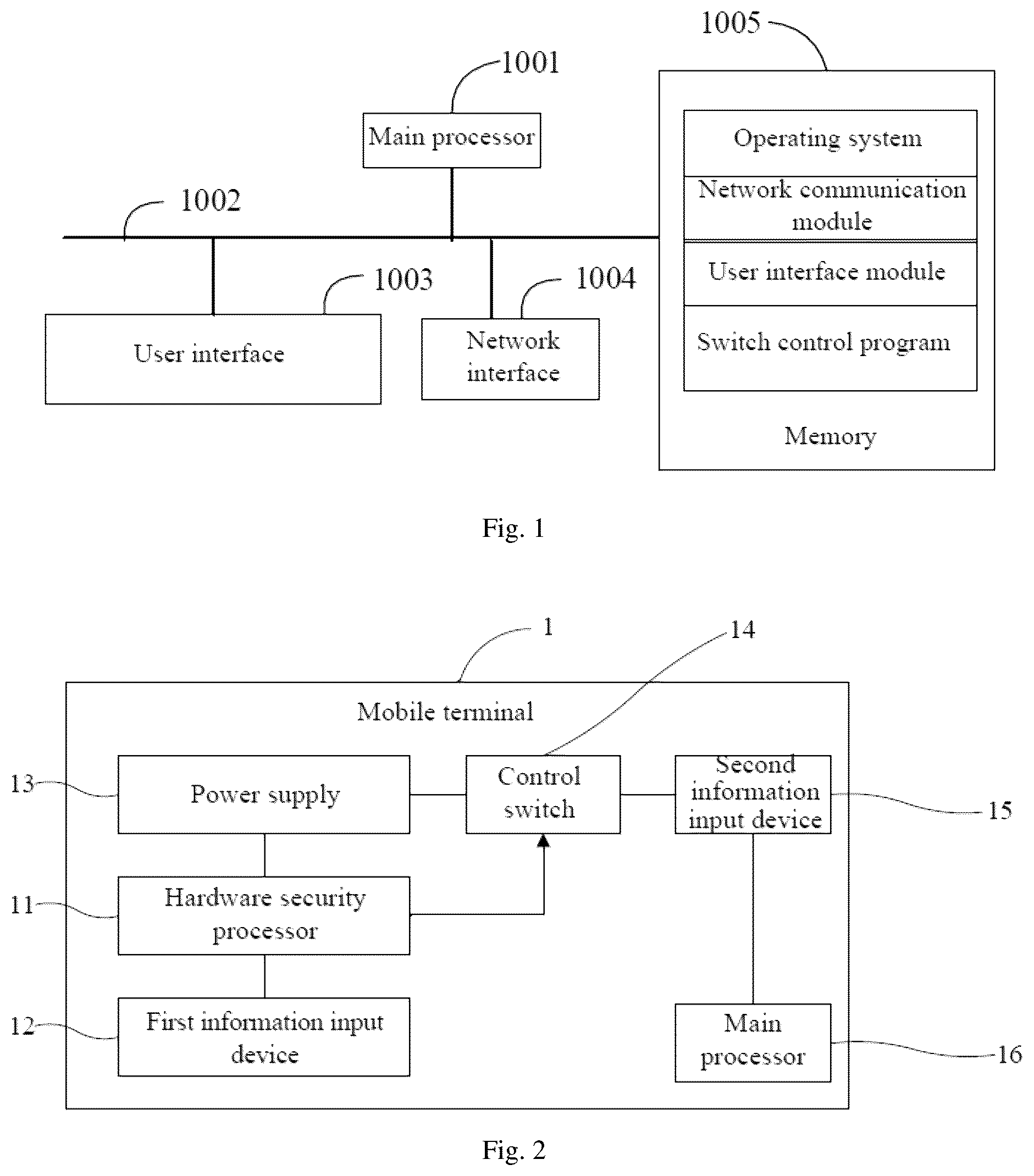 Patent US11847202 — Controlling access to input devices using security processor — Figure 1