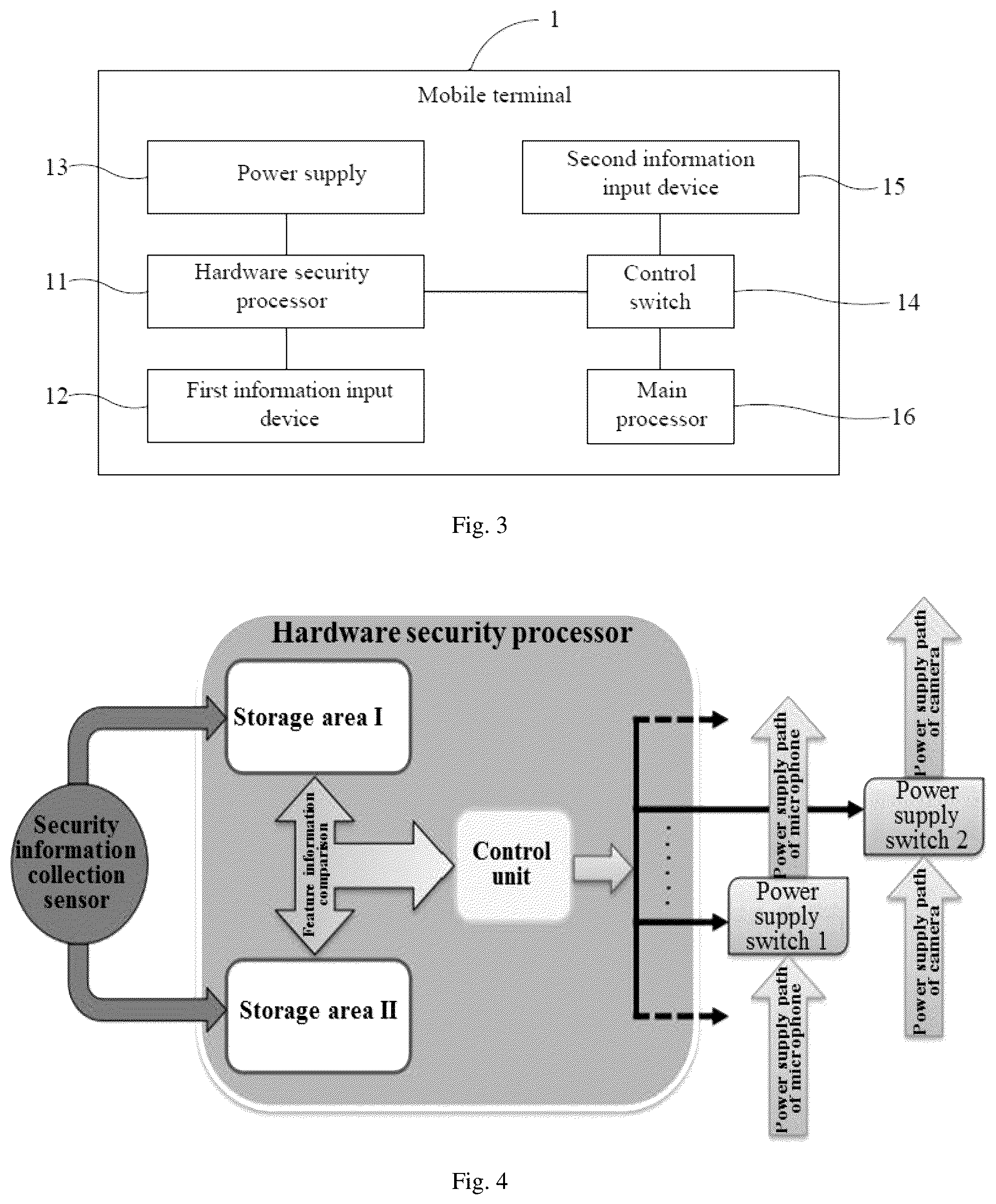 Patent US11847202 Figure 2 – Controlling access to input devices using security processor
