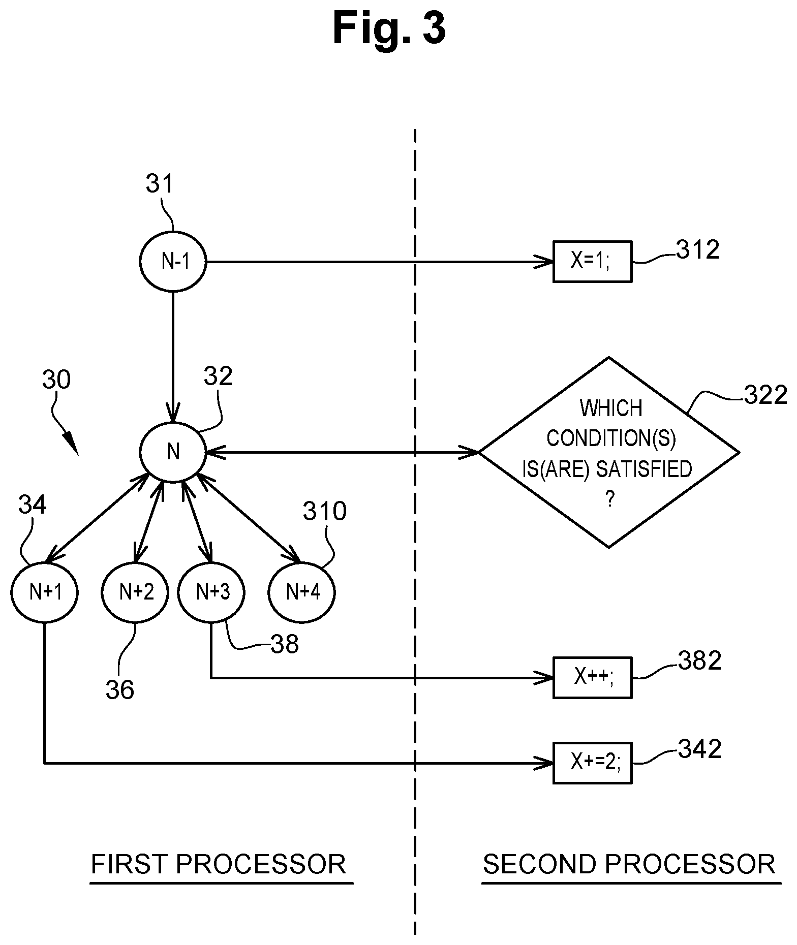 Patent US11847203 Figure 2 – Method, system and device for managing an execution of a program relating to part or all of a first application