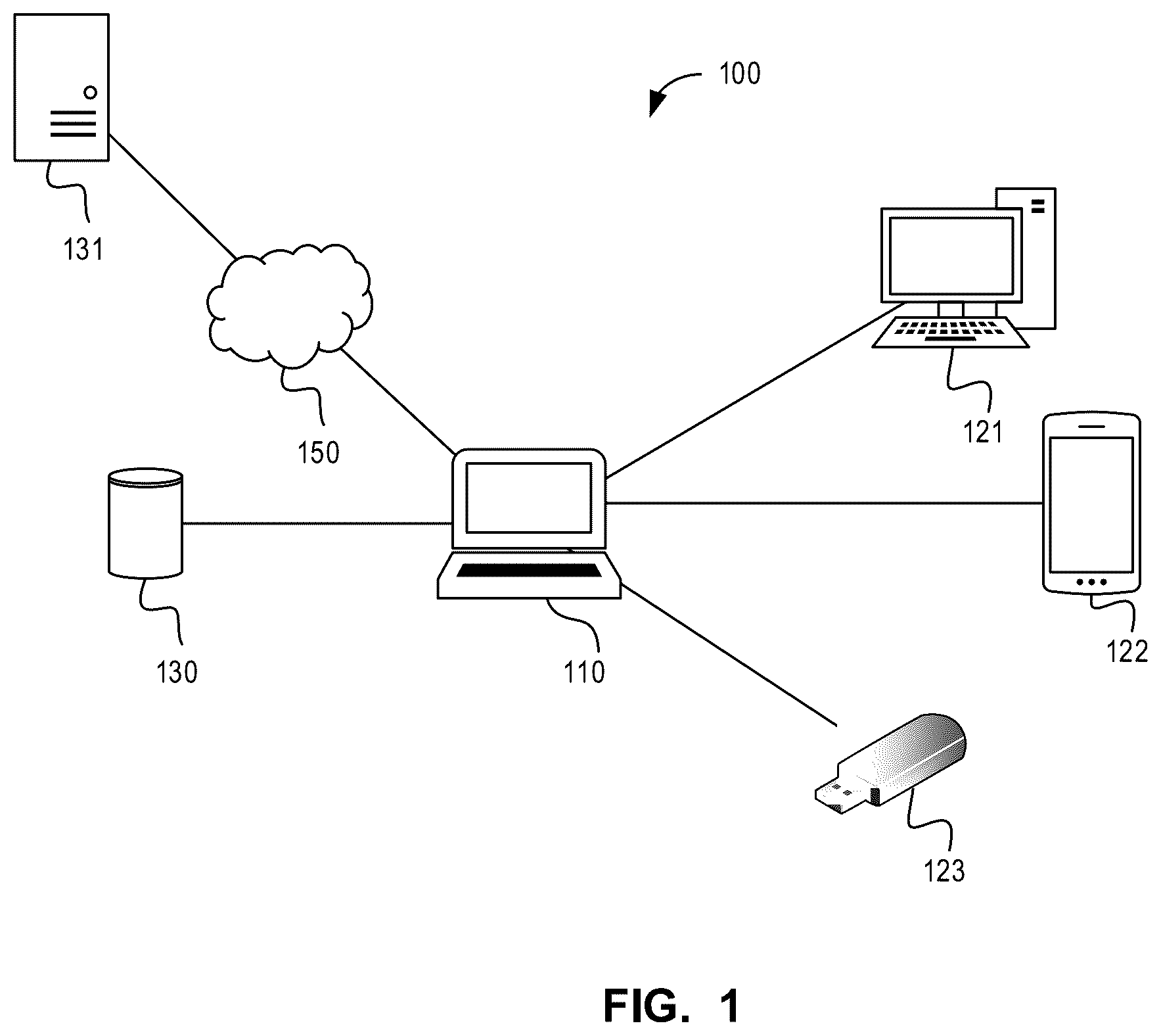 Patent US11847204 Figure 1 – Systems and methods for cloud-based management of digital forensic evidence