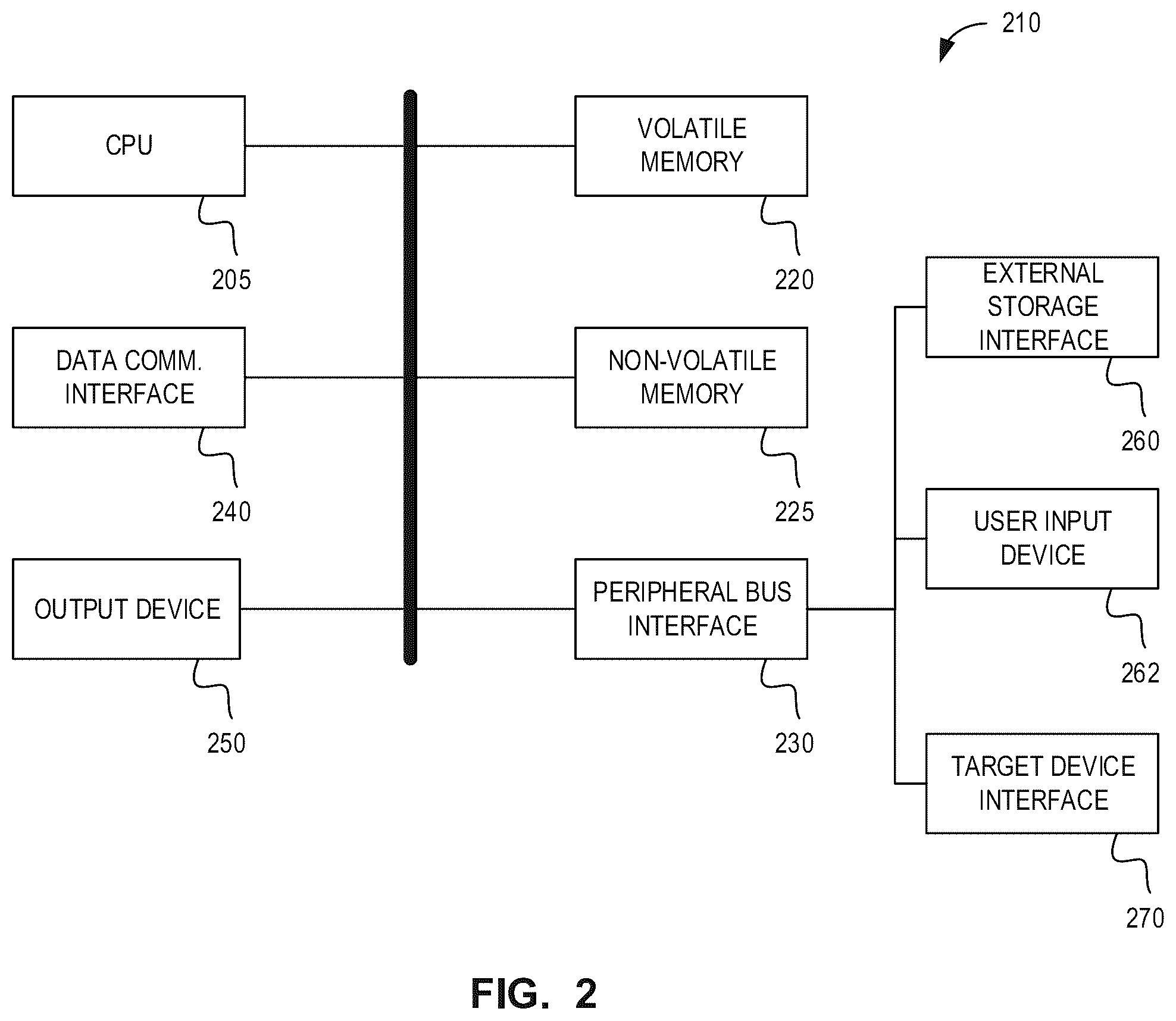 Patent US11847204 Figure 2 – Systems and methods for cloud-based management of digital forensic evidence