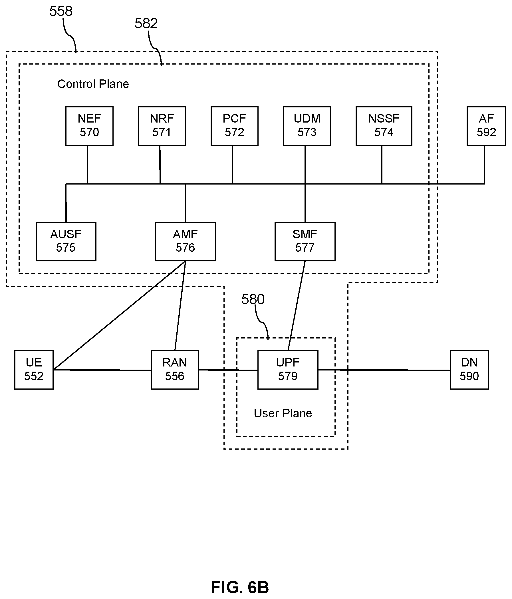 Patent US11847205 Figure 7 – Trusted 5G network function virtualization of virtual network function elements embedded on a system-on-chip