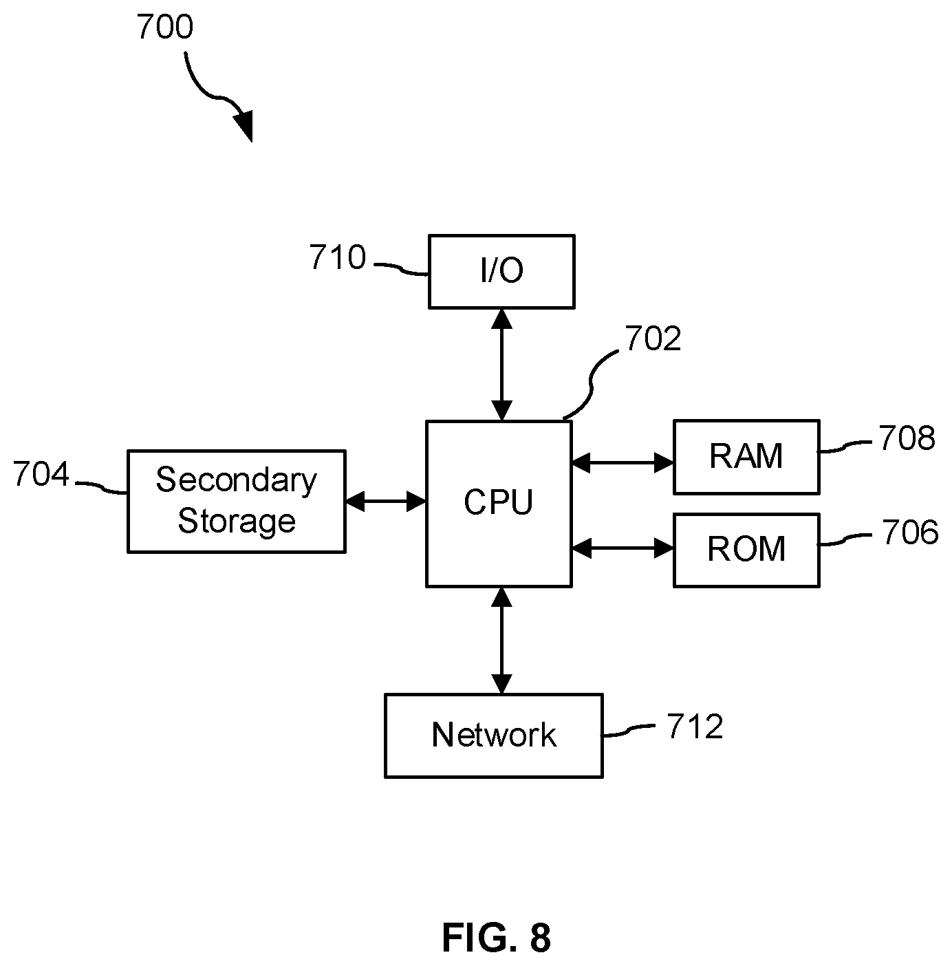 Patent US11847205 Figure 9 – Trusted 5G network function virtualization of virtual network function elements embedded on a system-on-chip