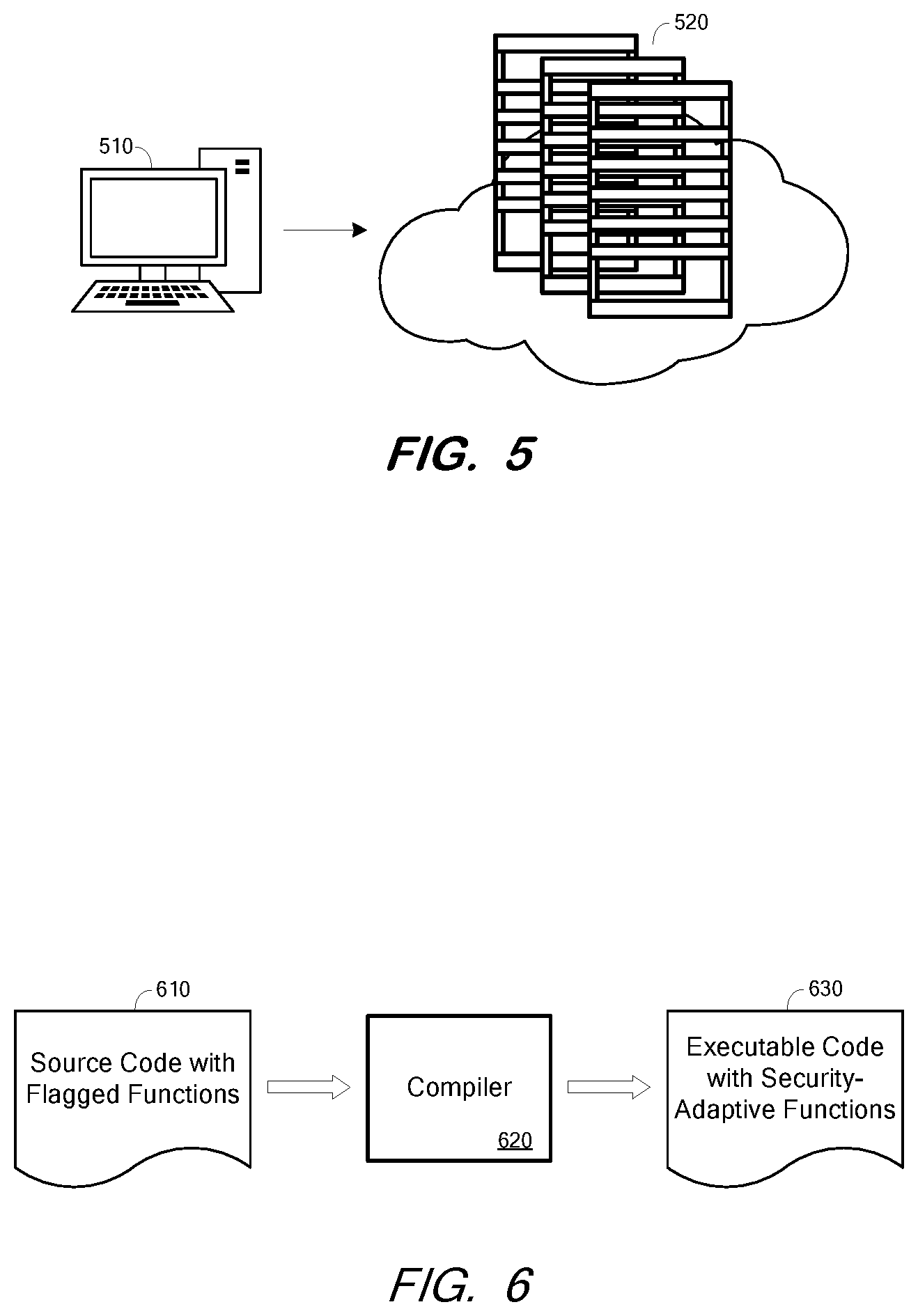 Patent US11847207 Figure 5 – Security-adaptive code execution