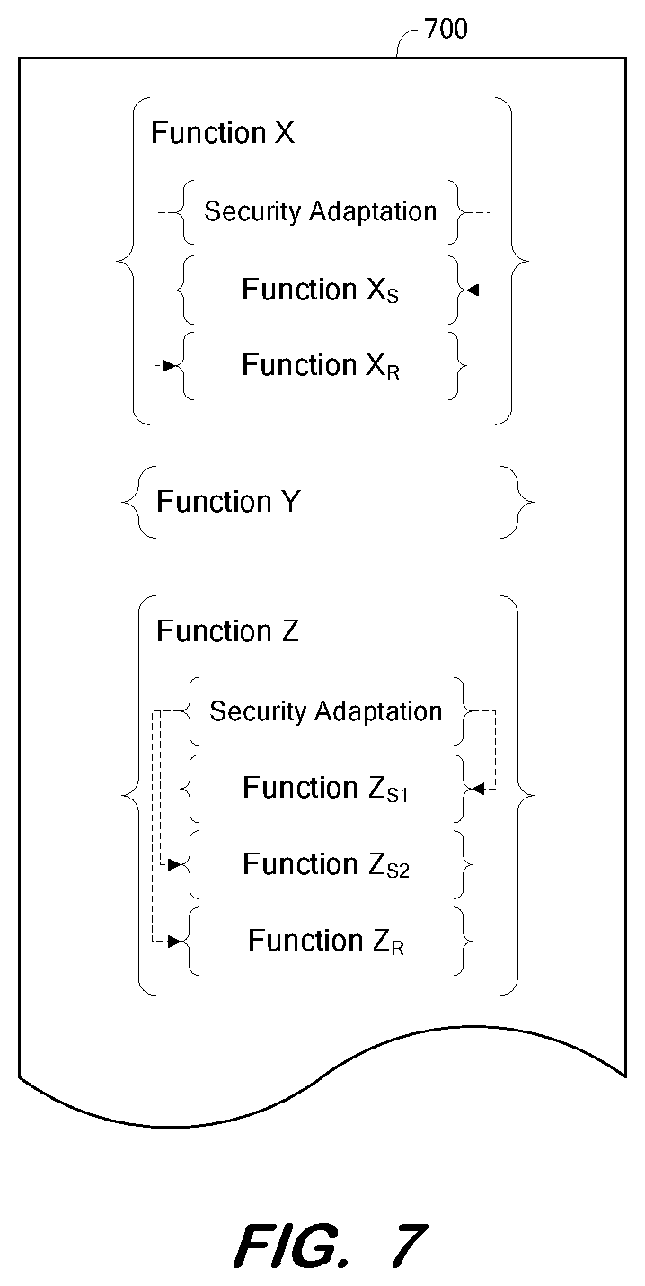 Patent US11847207 Figure 6 – Security-adaptive code execution