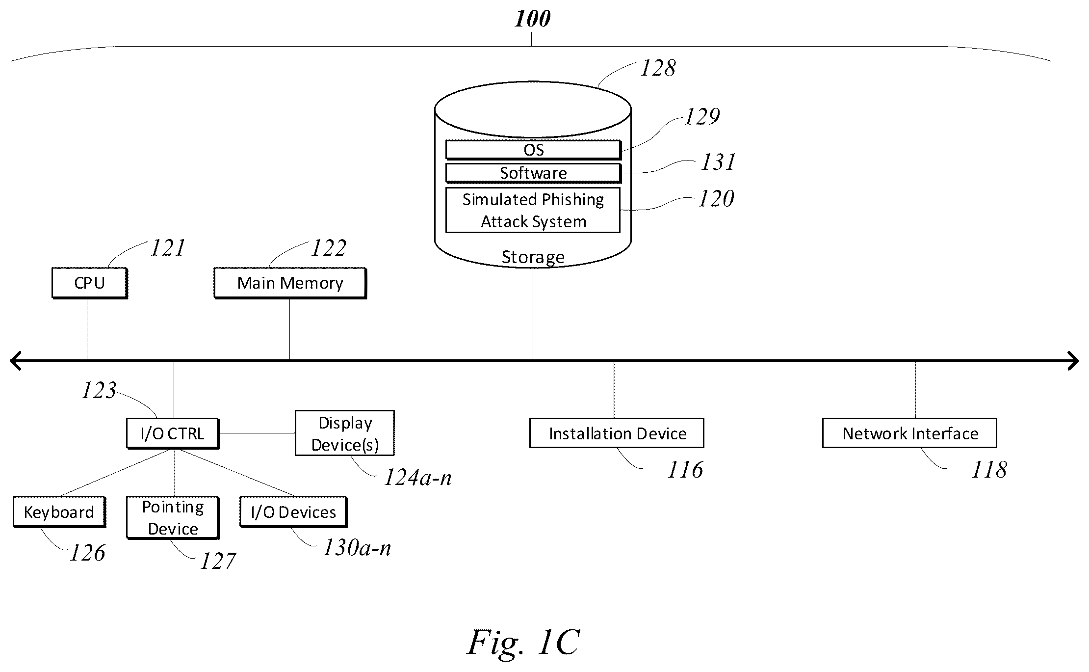 Patent US11847208 Figure 3 – Systems and methods for using attribute data for system protection and security awareness training