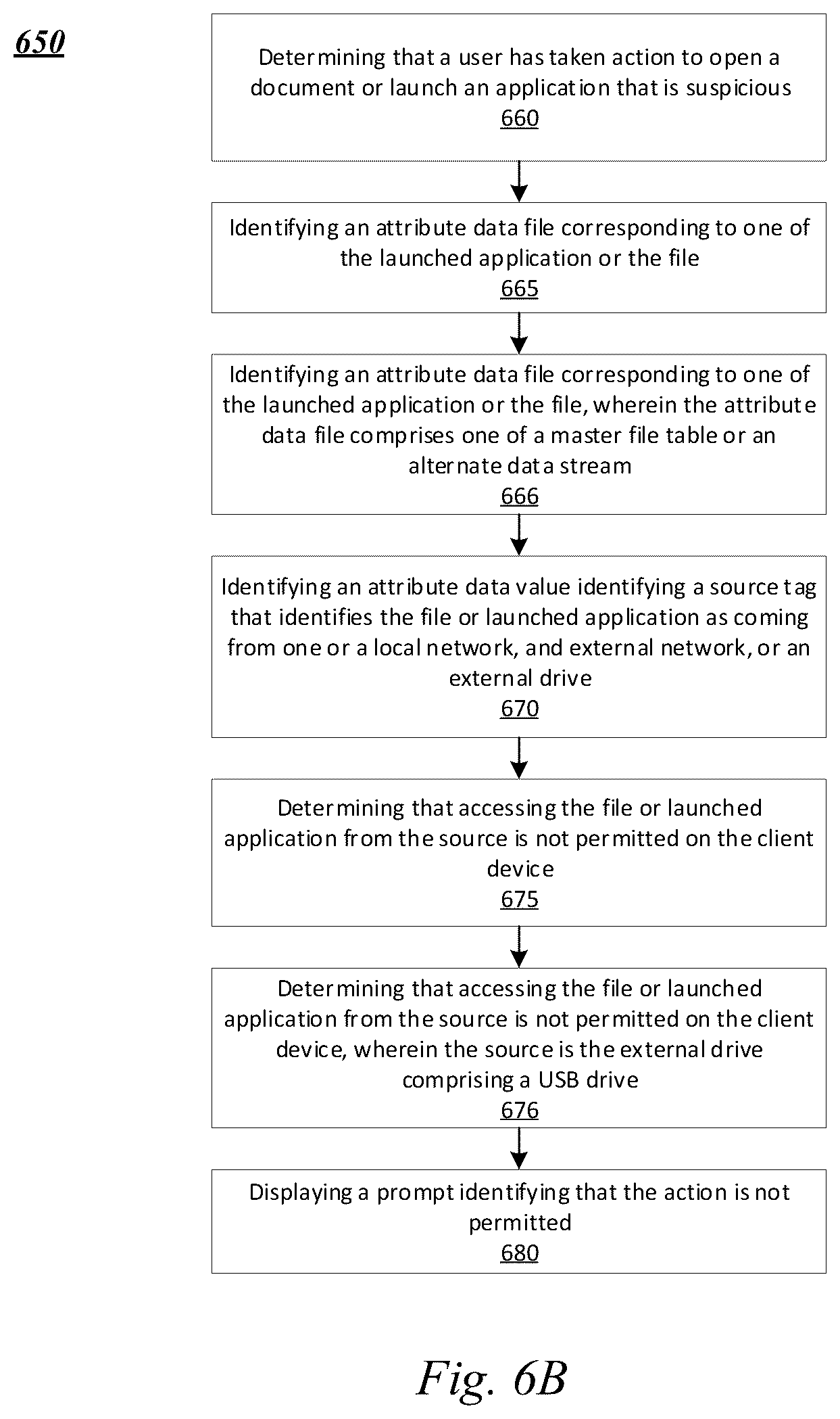Patent US11847208 Figure 12 – Systems and methods for using attribute data for system protection and security awareness training
