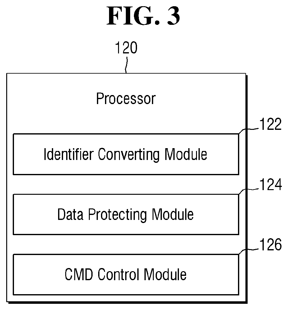 Patent US11847209 Figure 3 – Memory device and system