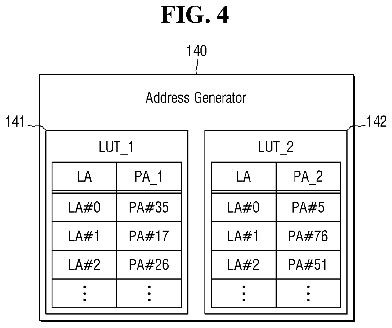 Patent US11847209 Figure 4 – Memory device and system
