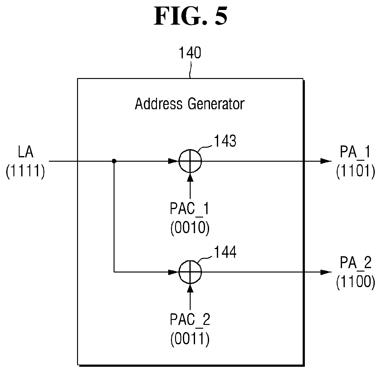 Patent US11847209 Figure 5 – Memory device and system