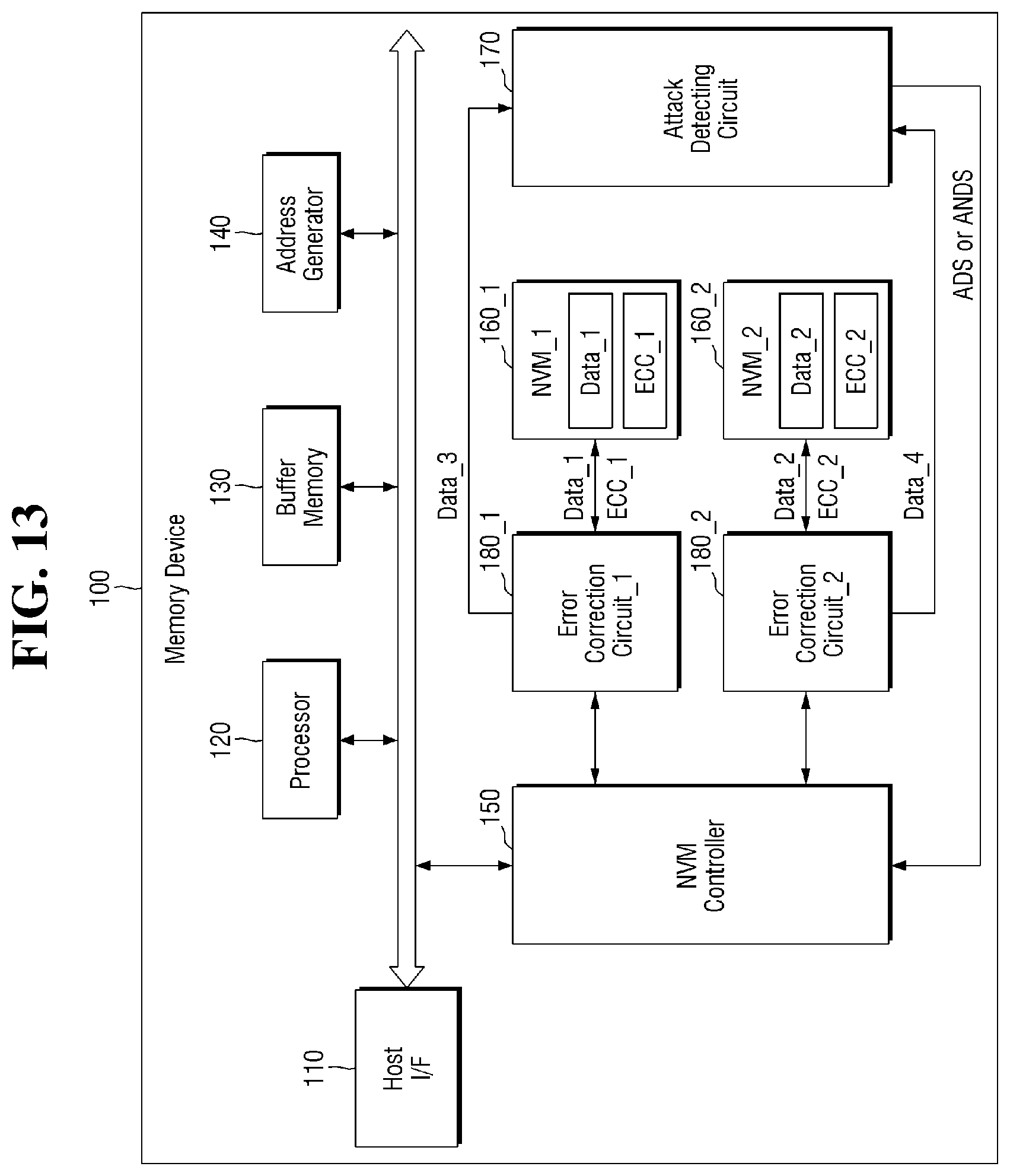 Patent US11847209 Figure 13 – Memory device and system