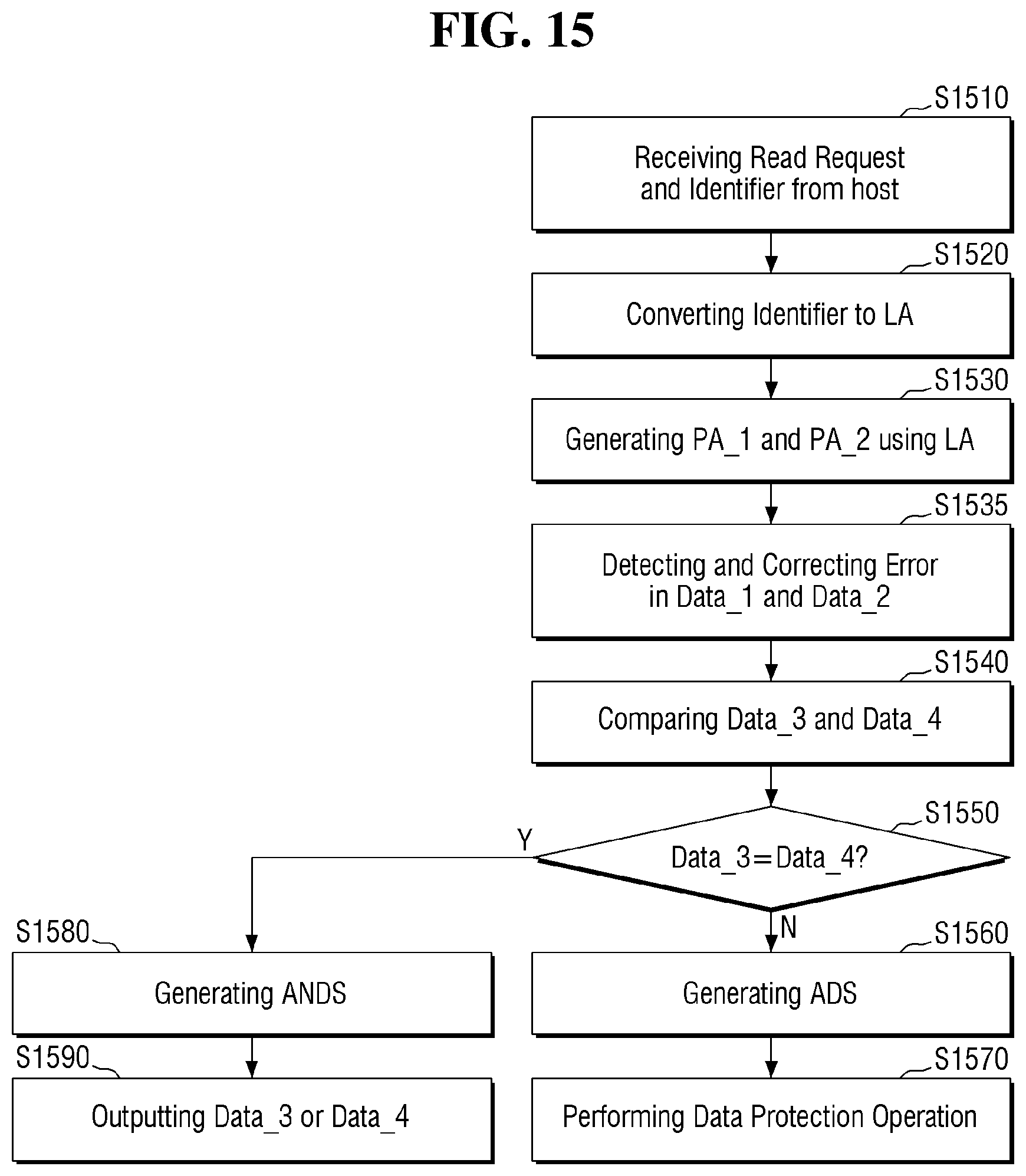 Patent US11847209 Figure 15 – Memory device and system