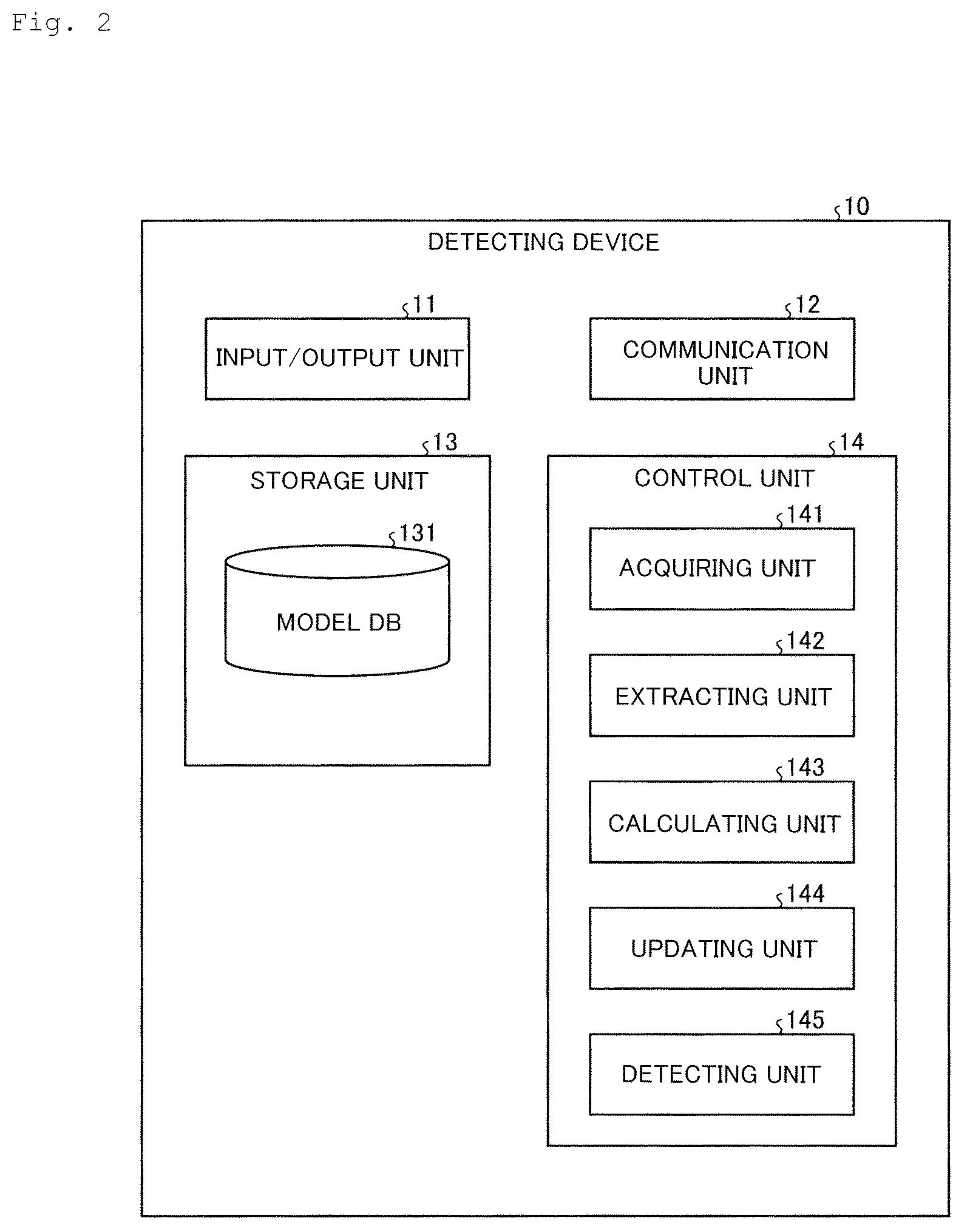 Patent US11847210 Figure 2 – Detecting device and detecting method